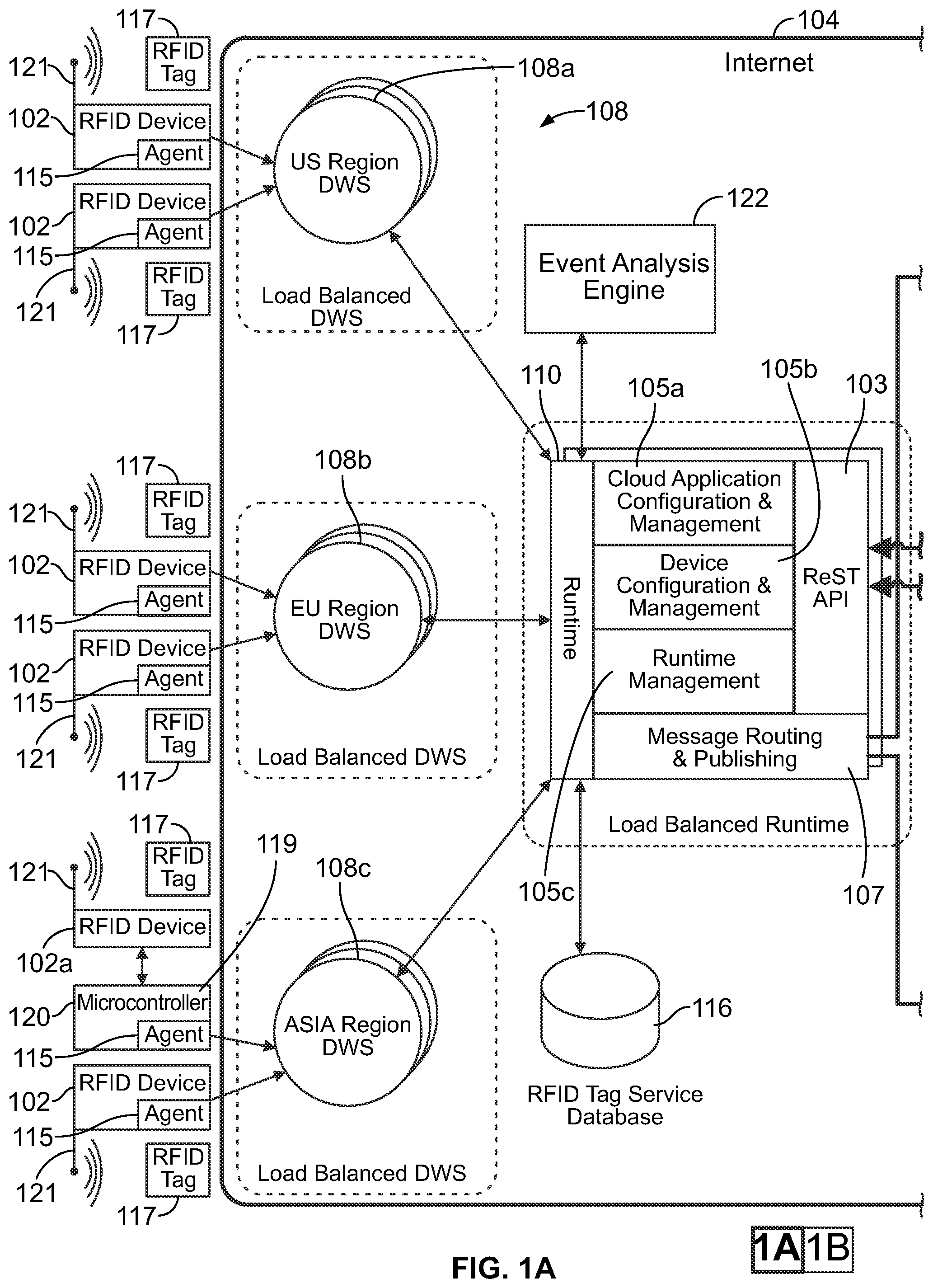 Patent US12327293 Figure 1 – Radio frequency identification system