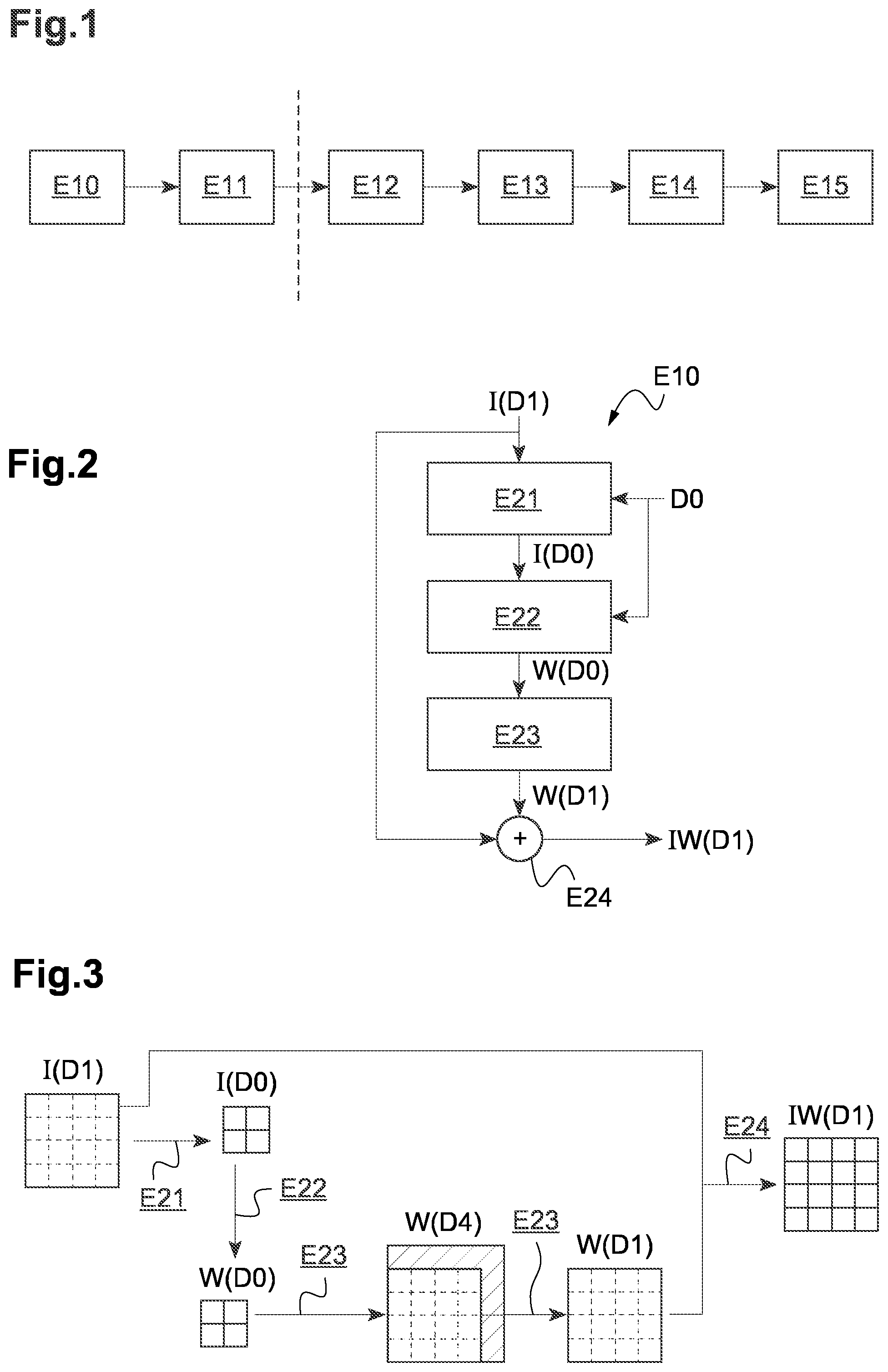 Patent US12327294 Figure 1 – Method for inserting information into an image and corresponding device
