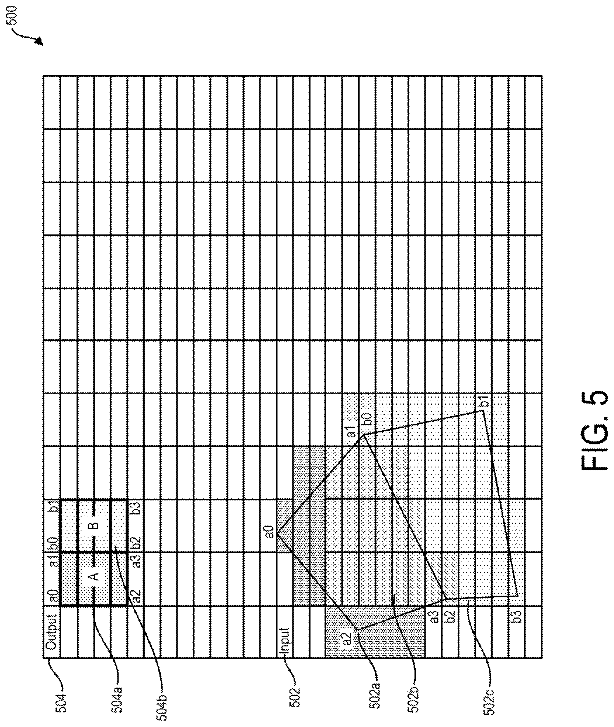 Patent US12327296 Figure 5 – Cache-based warp engine