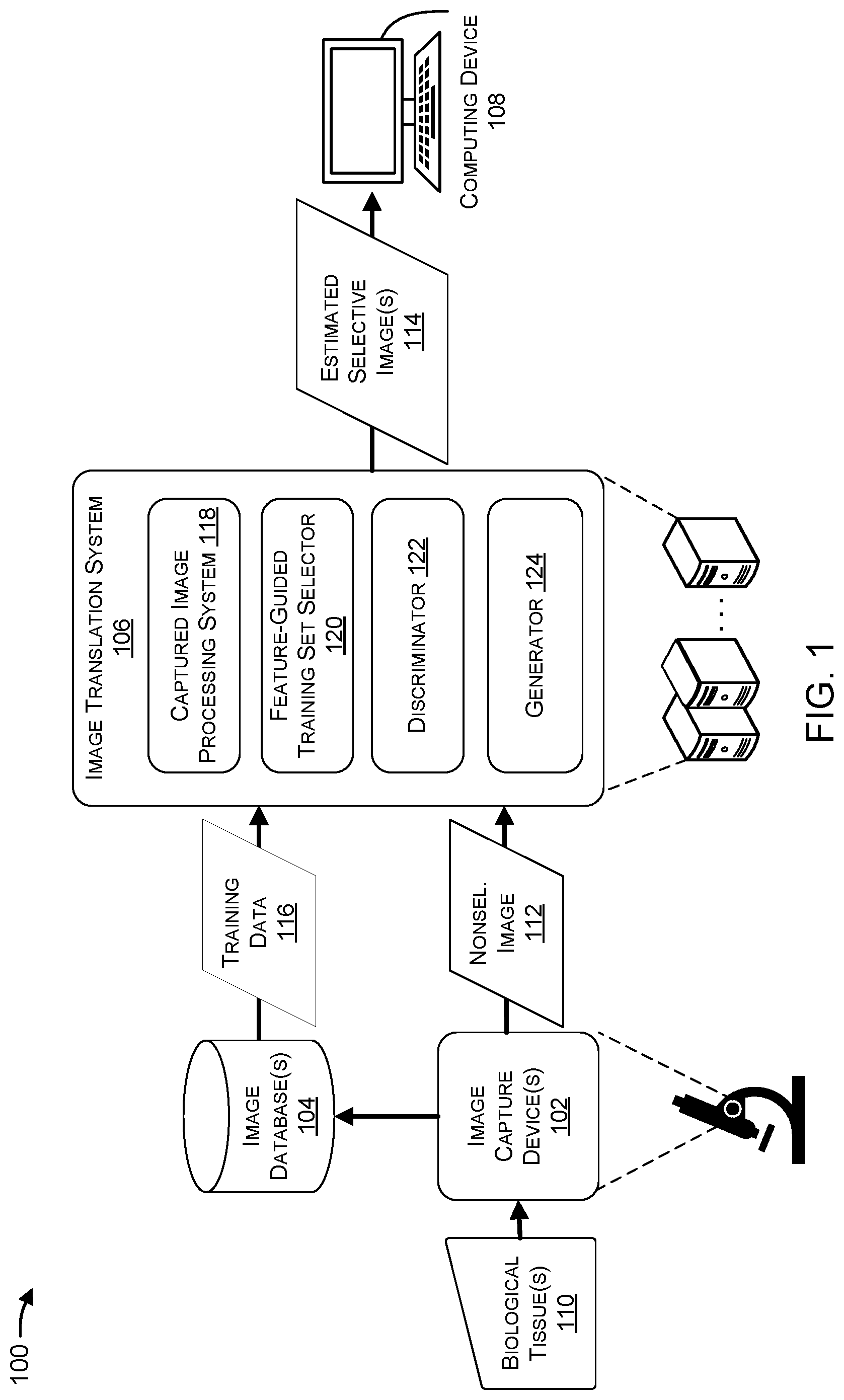 Patent US12327298 — Translation of images of stained biological material — Figure 1
