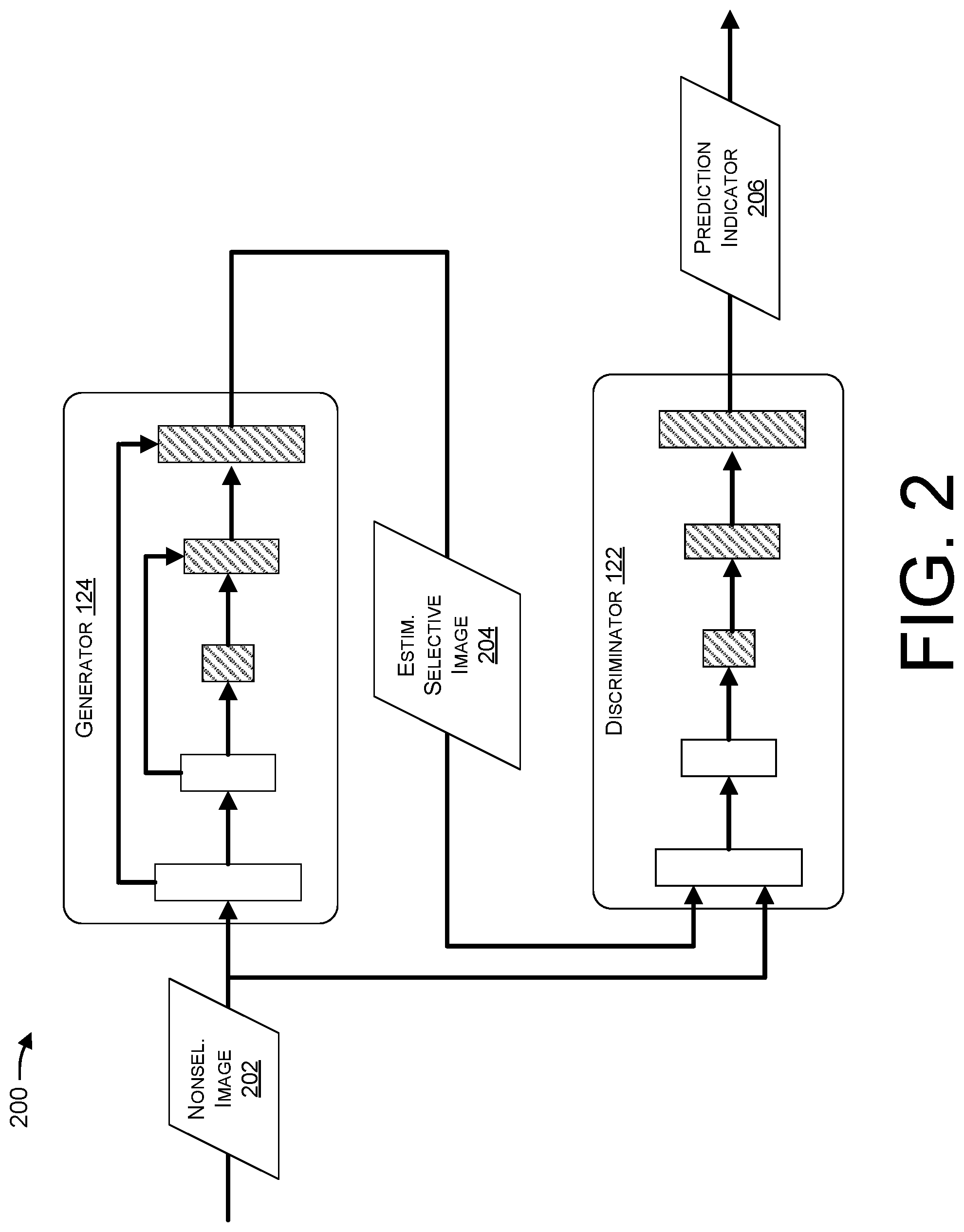 Patent US12327298 Figure 2 – Translation of images of stained biological material