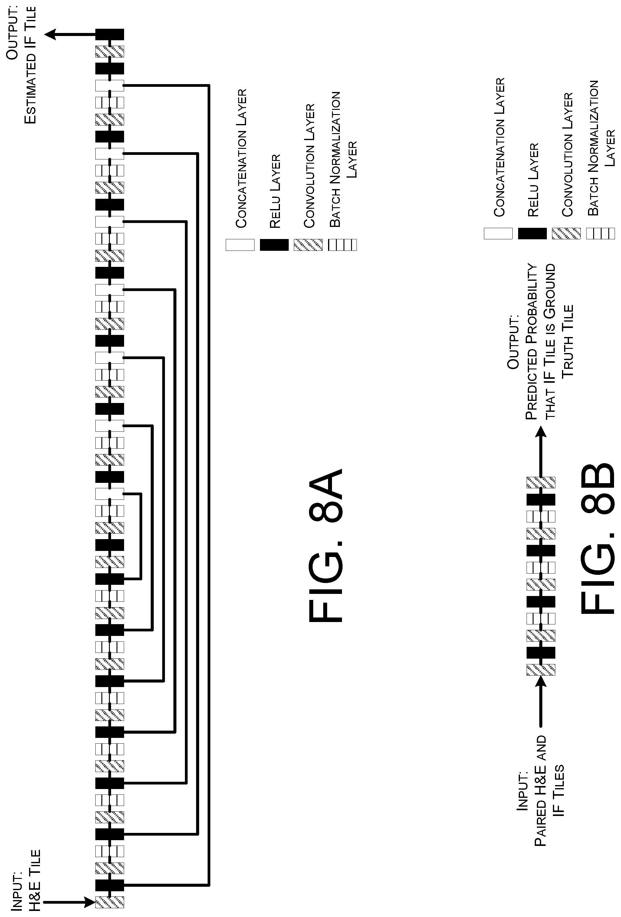 Patent US12327298 Figure 8 – Translation of images of stained biological material