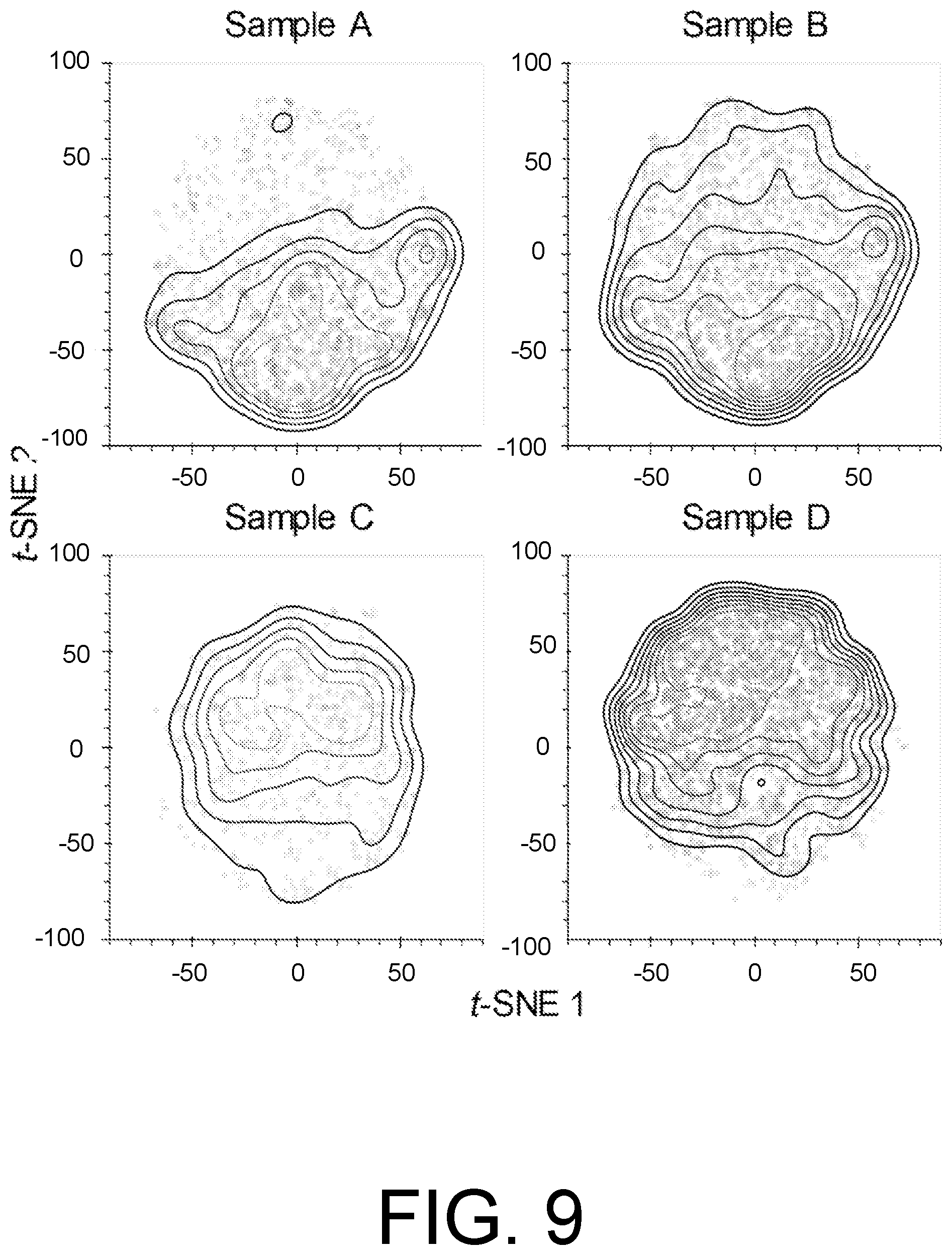 Patent US12327298 Figure 9 – Translation of images of stained biological material