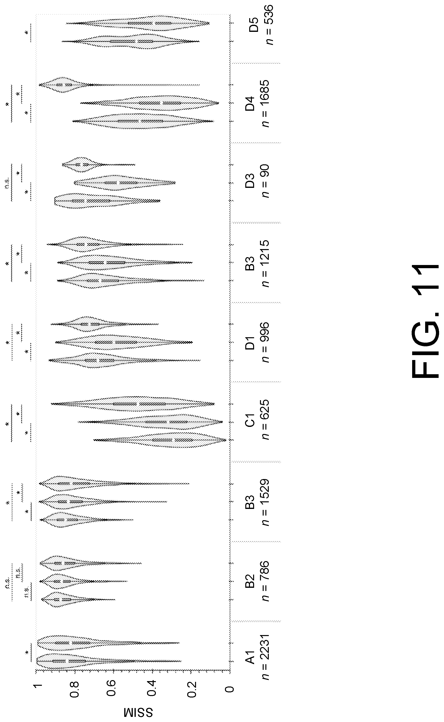 Patent US12327298 Figure 11 – Translation of images of stained biological material