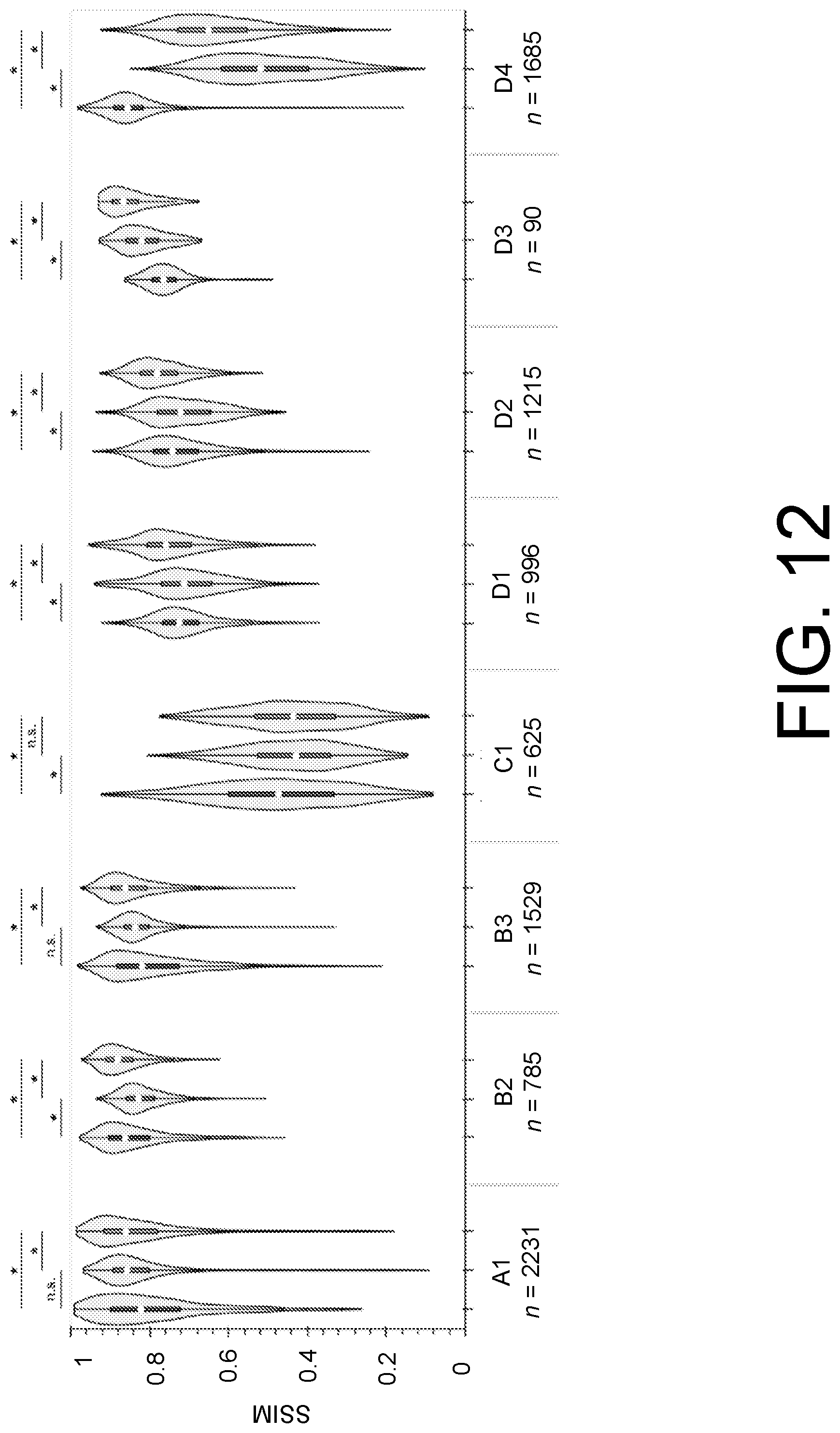 Patent US12327298 Figure 12 – Translation of images of stained biological material