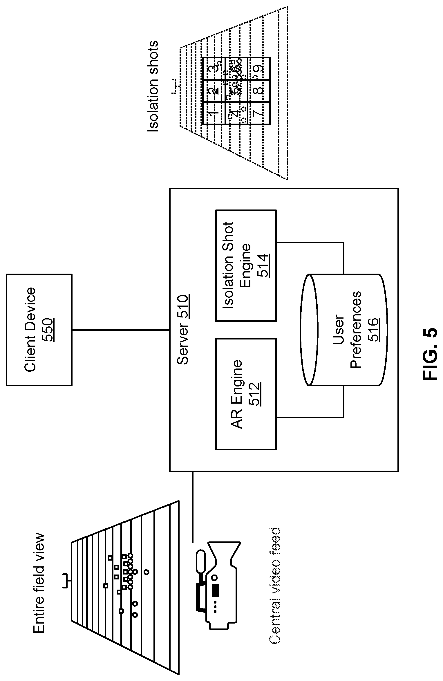 Patent US12327300 Figure 5 – Adding augmented reality to a sub-view of a high resolution central video feed