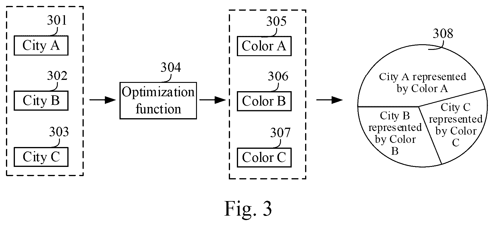 Patent US12327301 Figure 3 – Method and apparatus for configuring color, device, medium and product