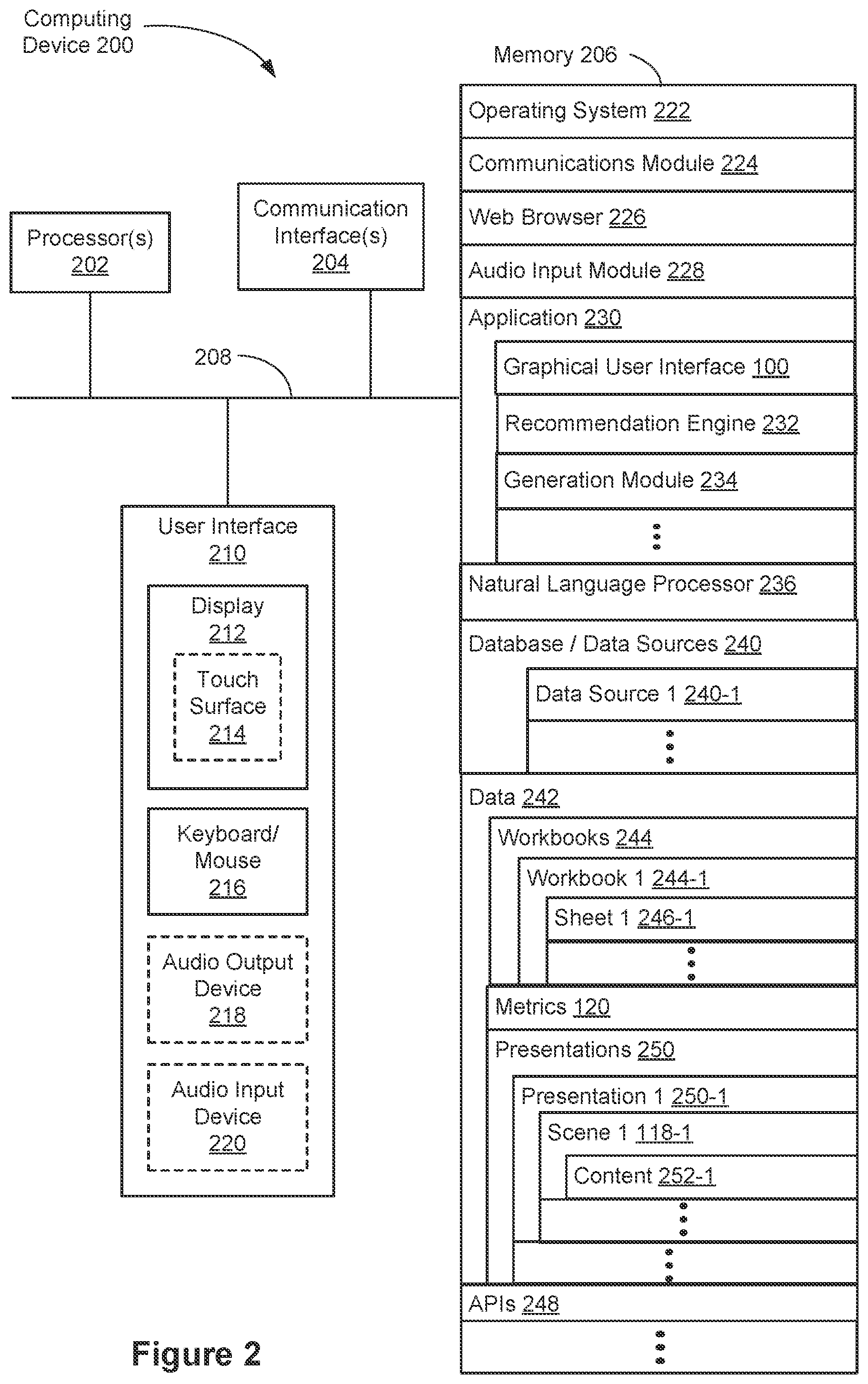 Patent US12327303 Figure 3 – Using semantic alignment to present time series metrics