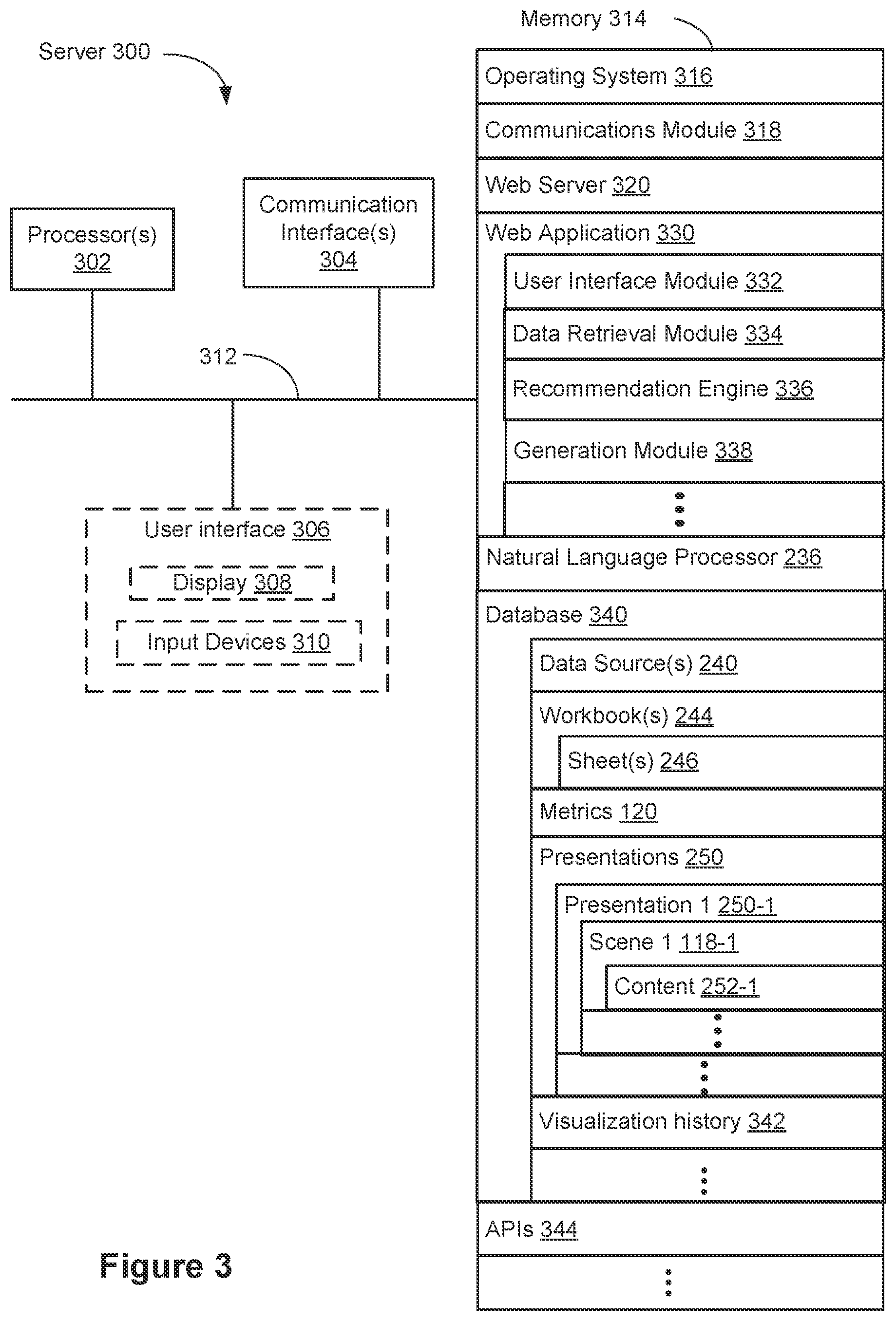 Patent US12327303 Figure 4 – Using semantic alignment to present time series metrics