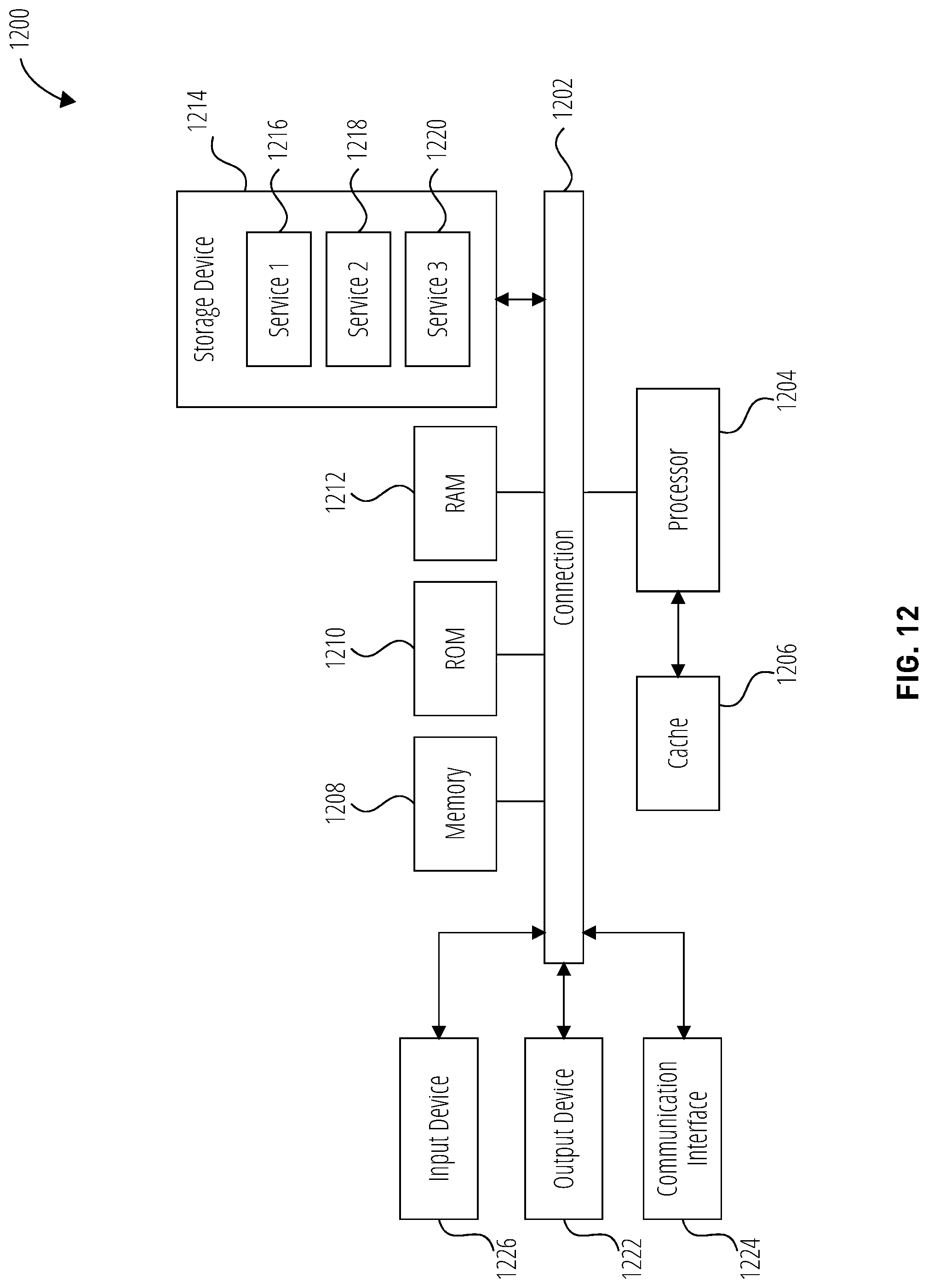 Patent US12327305 Figure 14 – Safety policy for contact interactions between avatars