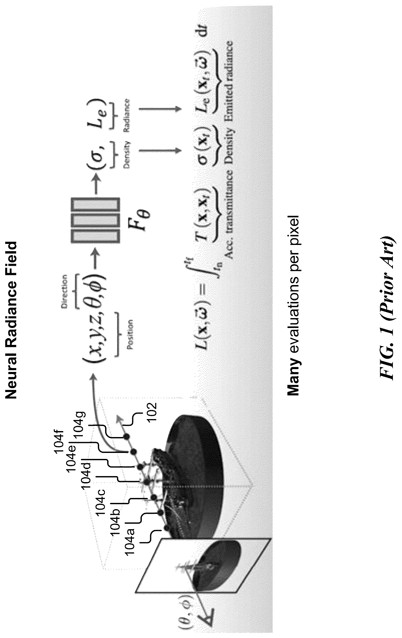 Patent US12327308 — Learning neural light fields with ray-space embedding networks — Figure 1
