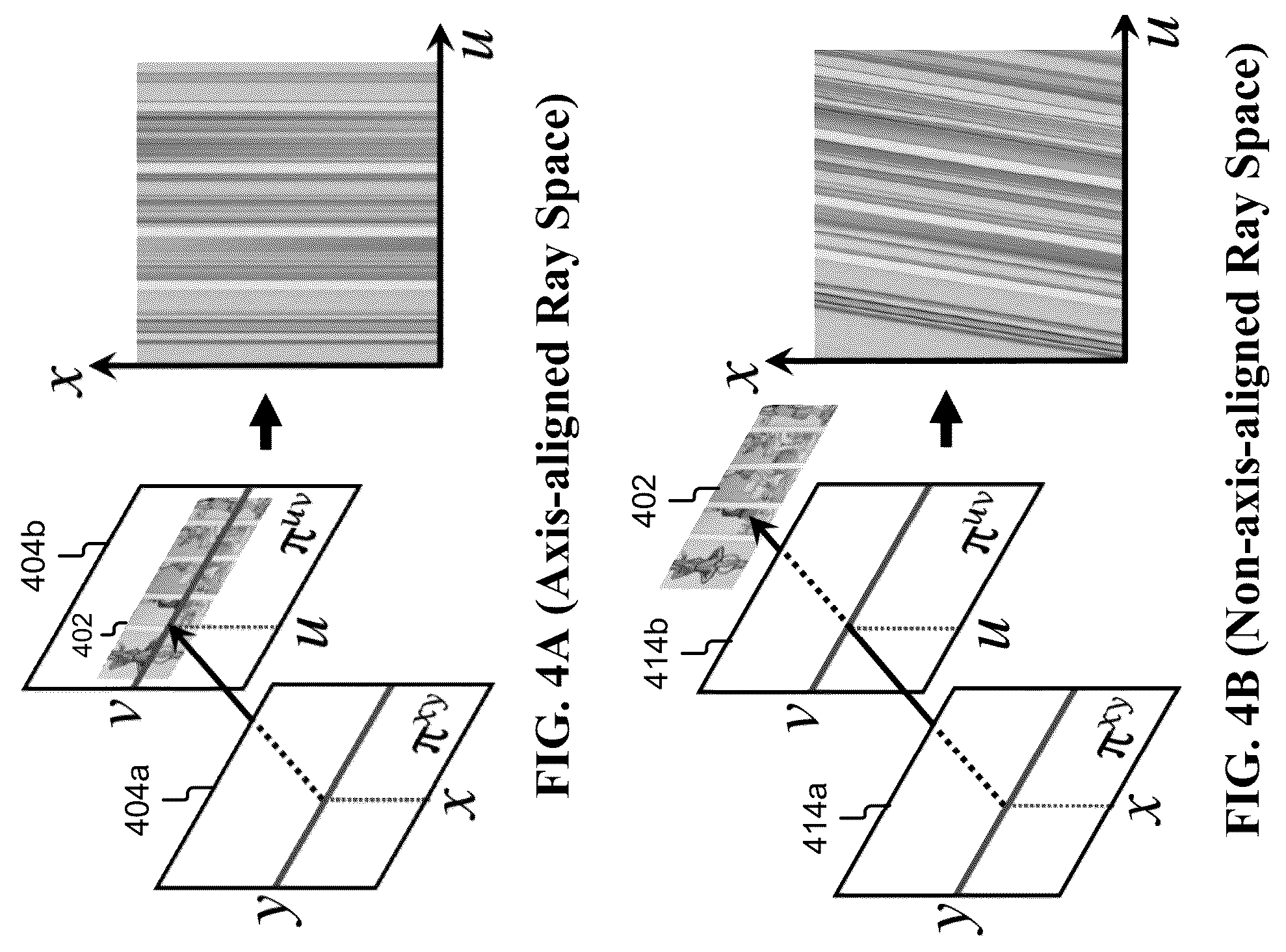 Patent US12327308 Figure 4 – Learning neural light fields with ray-space embedding networks