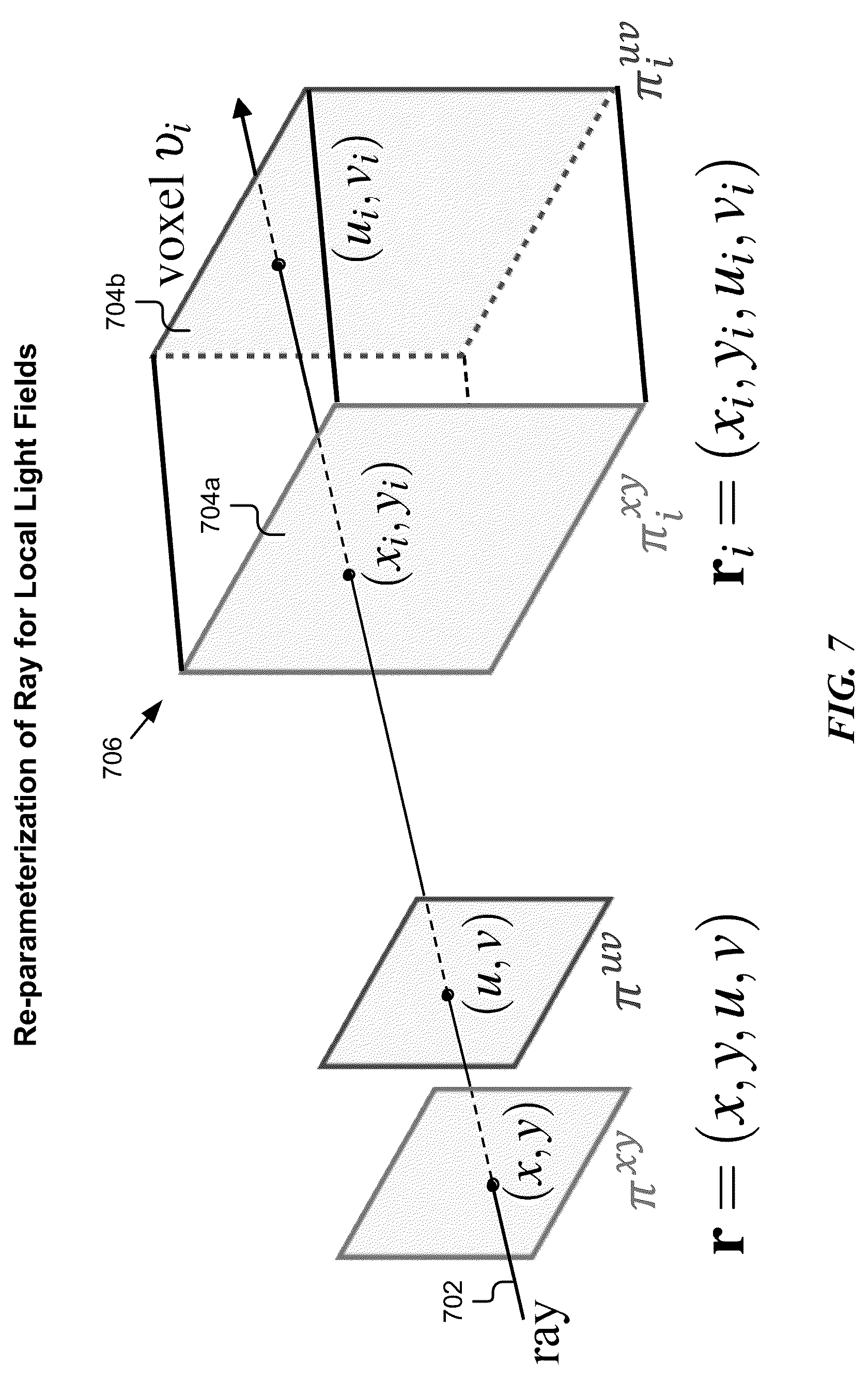 Patent US12327308 Figure 7 – Learning neural light fields with ray-space embedding networks