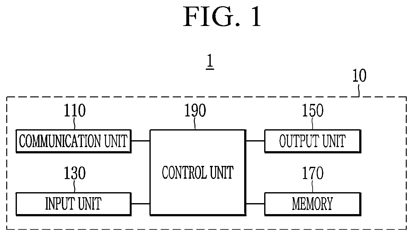 Patent US12327312 Figure 1 – Method and device for displaying 3D drawing