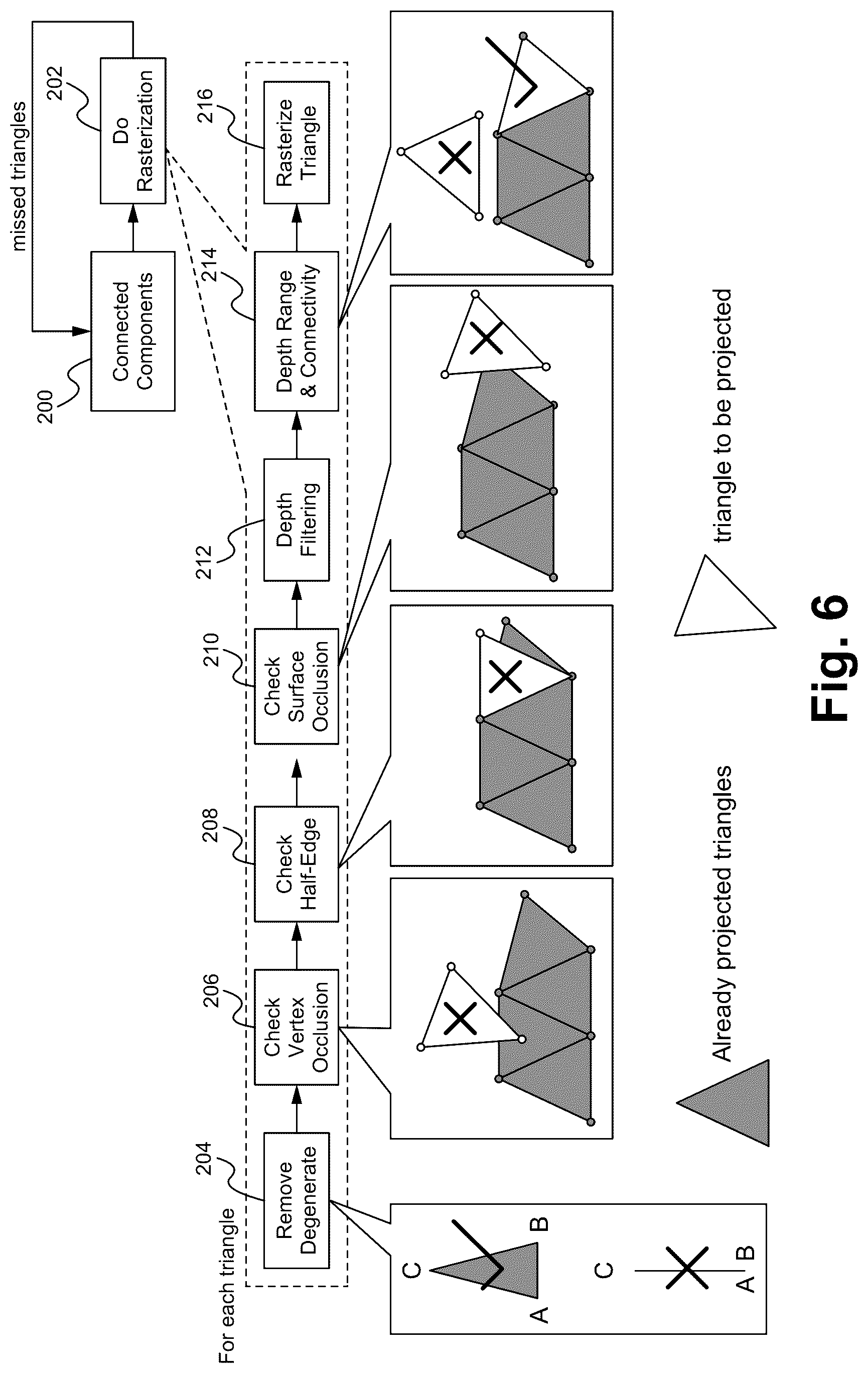 Patent US12327313 Figure 6 – Patch generation for dynamic mesh coding