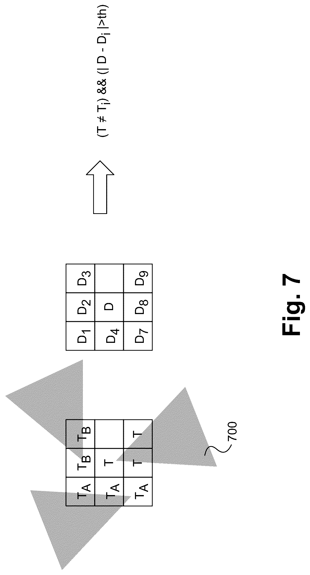 Patent US12327313 Figure 7 – Patch generation for dynamic mesh coding