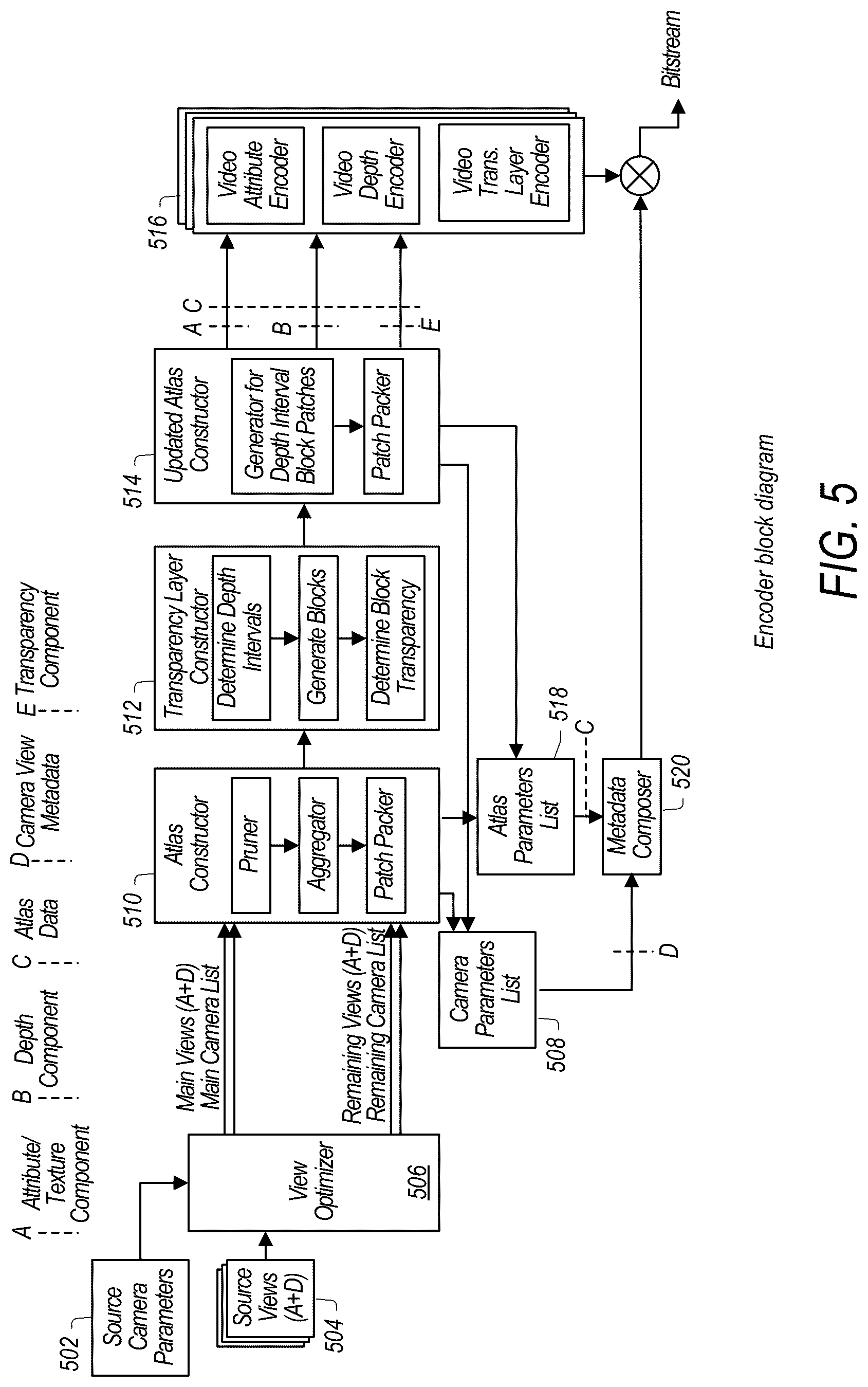 Patent US12327314 Figure 6 – Variable transparency layers for light-weight rendering