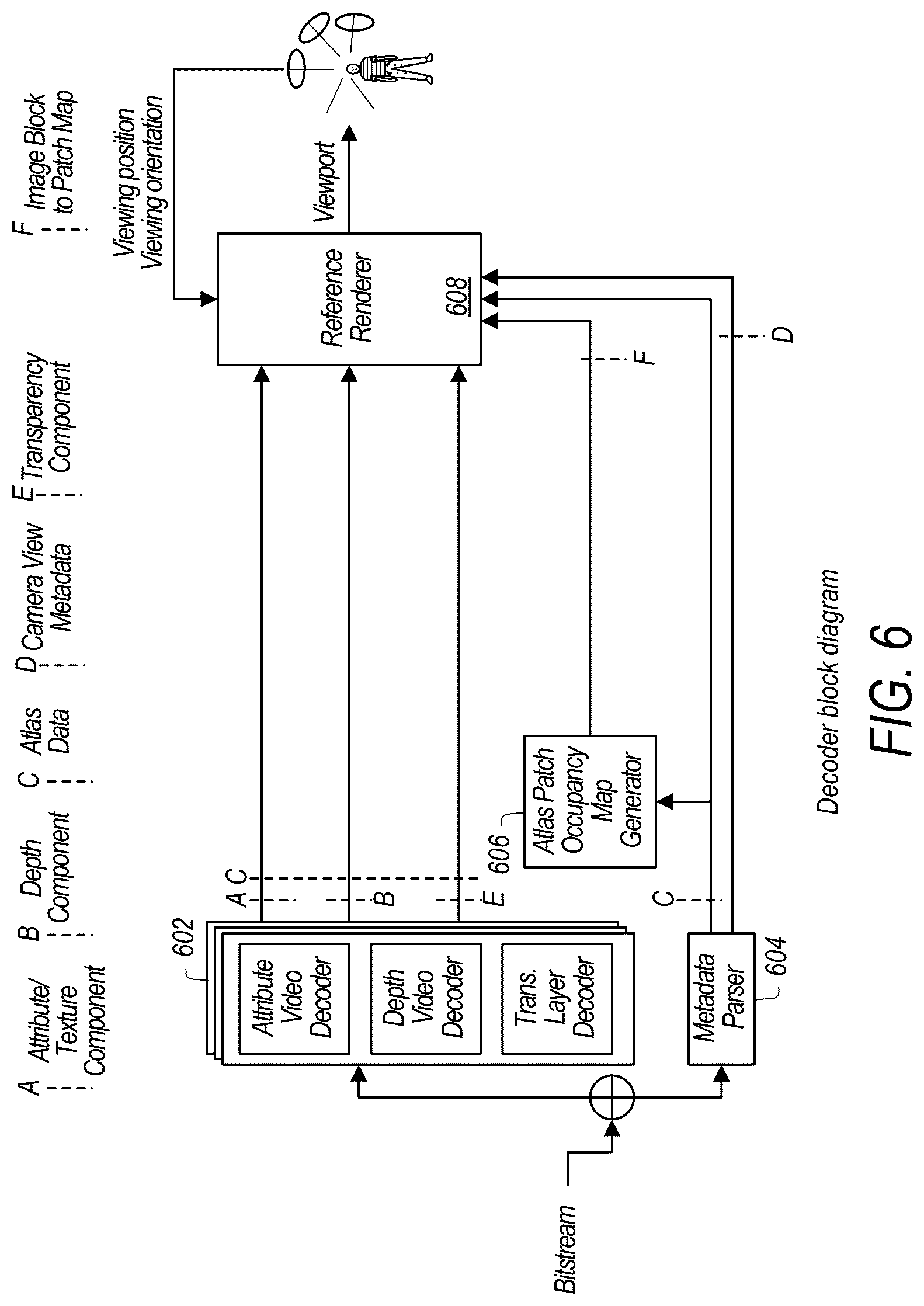 Patent US12327314 Figure 7 – Variable transparency layers for light-weight rendering