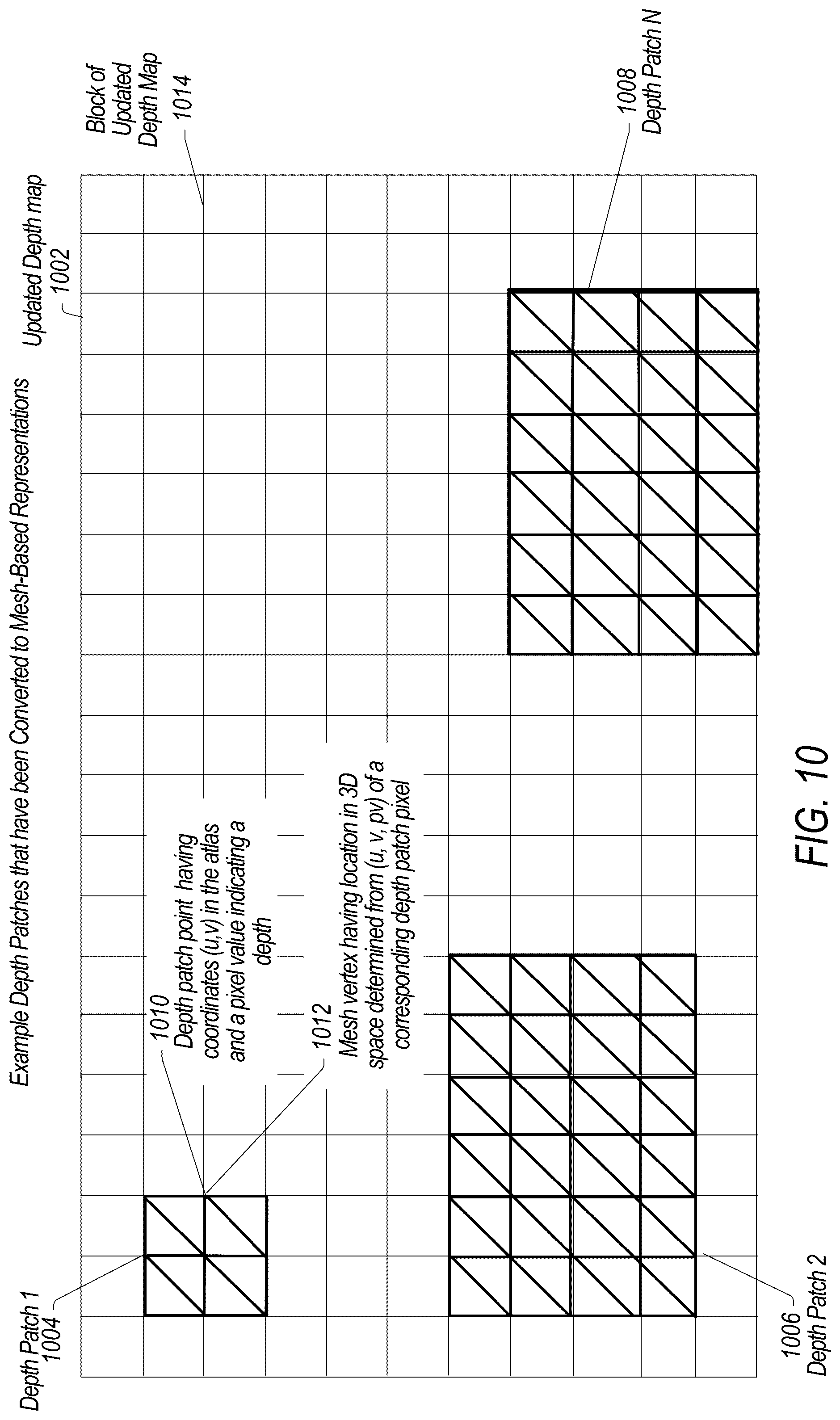 Patent US12327314 Figure 12 – Variable transparency layers for light-weight rendering