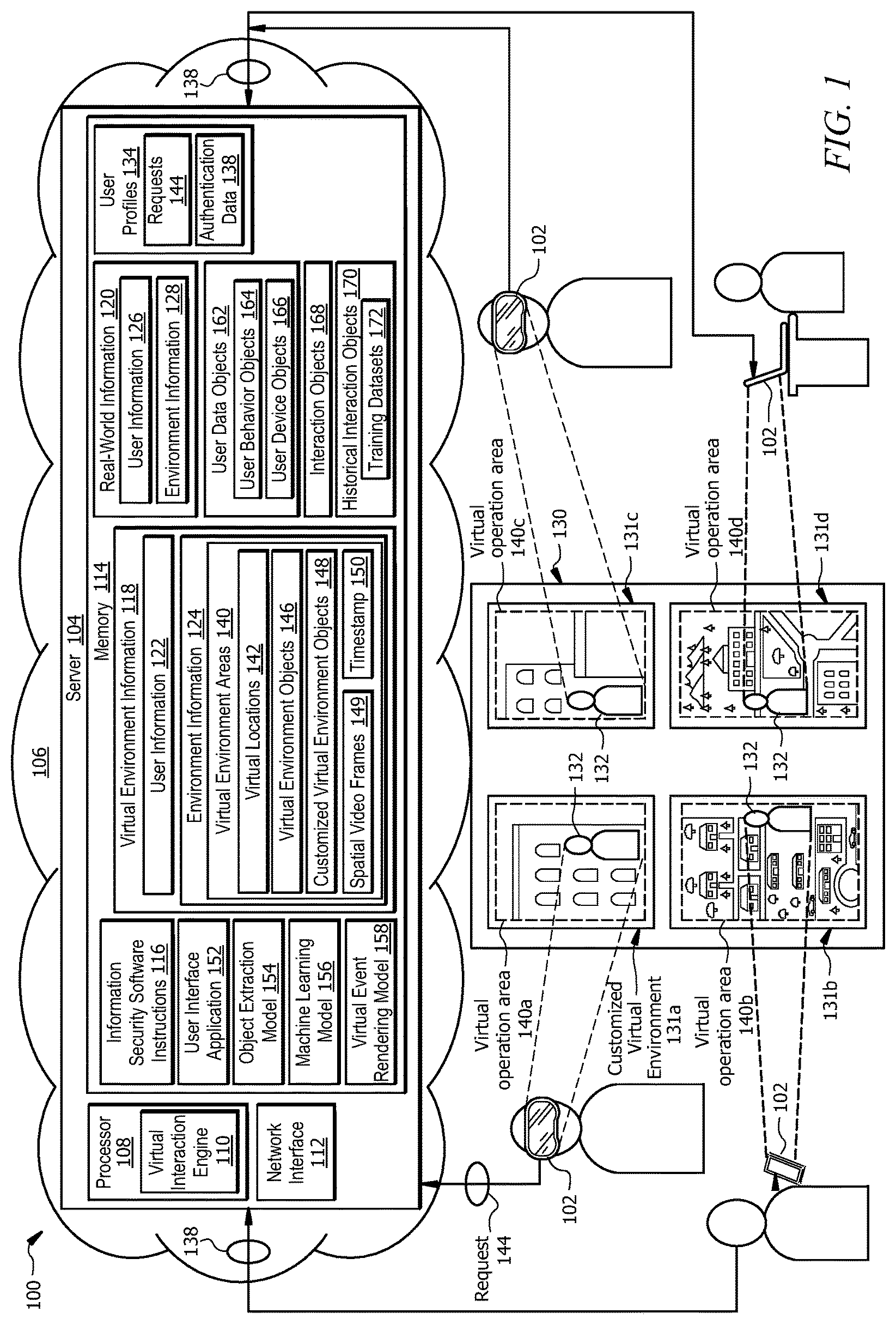 Patent US12327315 Figure 1 – System and method for auto-generating and sharing customized virtual environments