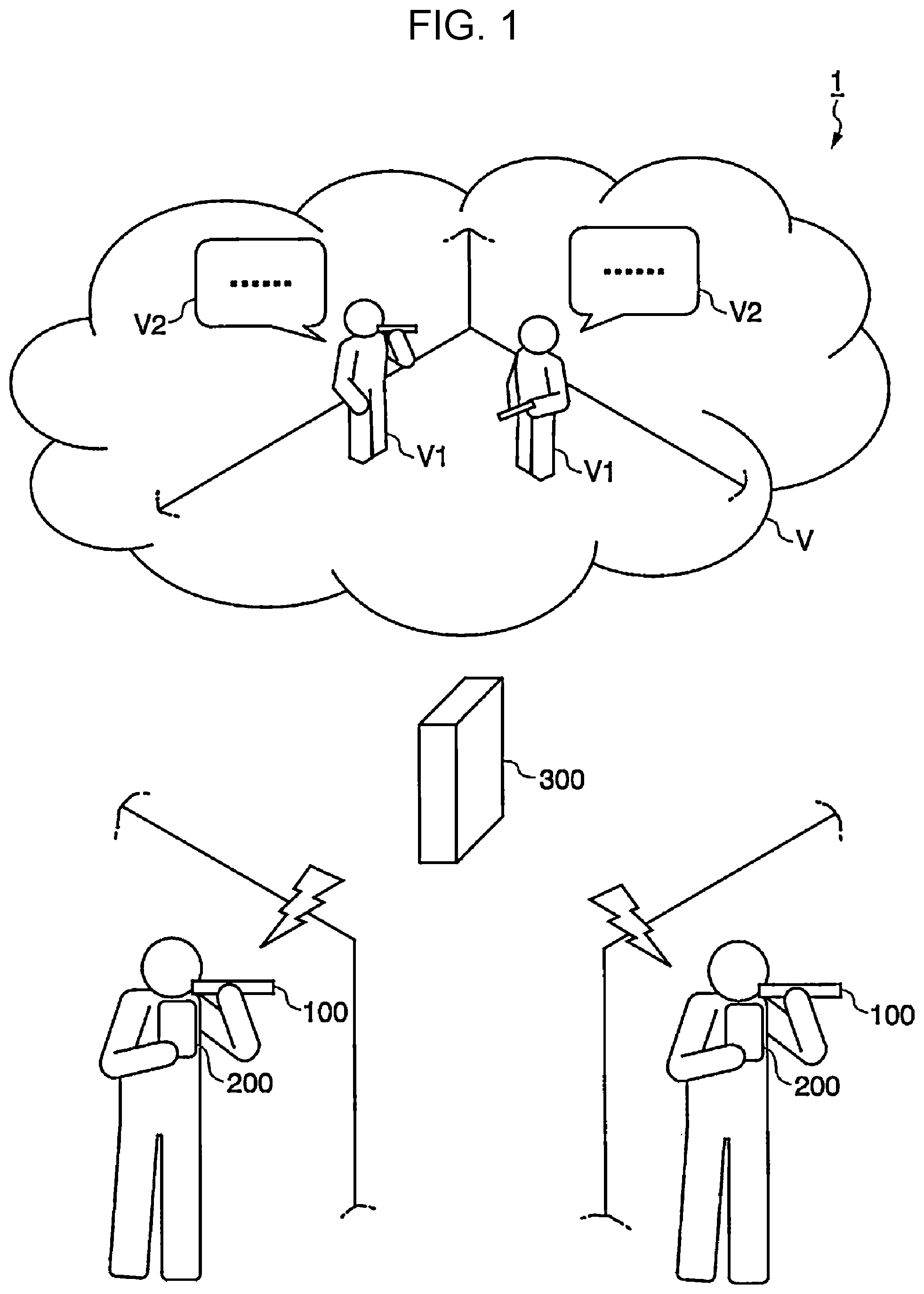 Patent US12327316 Figure 1 – Communication assistance method, non-transitory computer readable storage medium, and communication server for assigning a virtual space