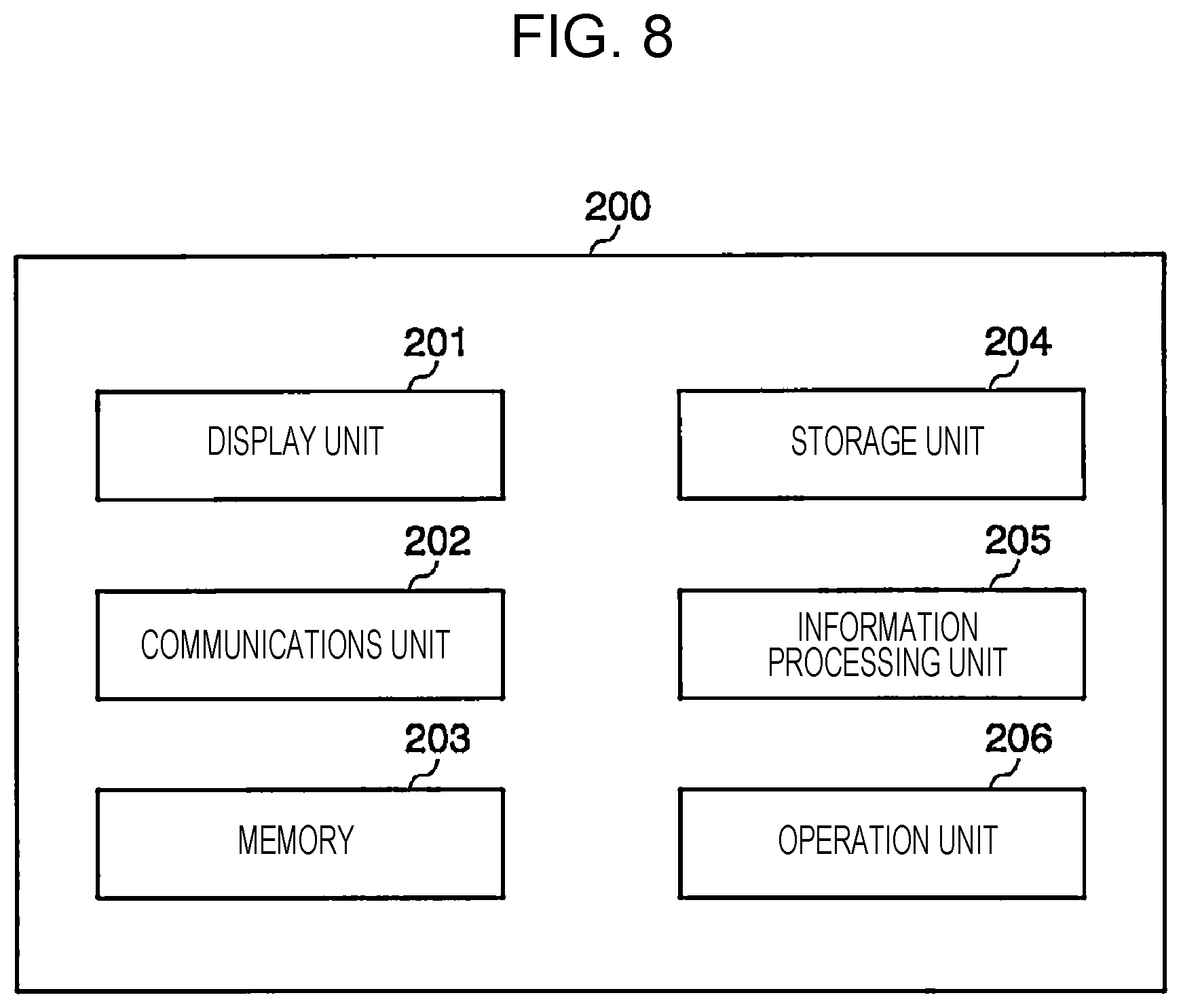 Patent US12327316 Figure 8 – Communication assistance method, non-transitory computer readable storage medium, and communication server for assigning a virtual space