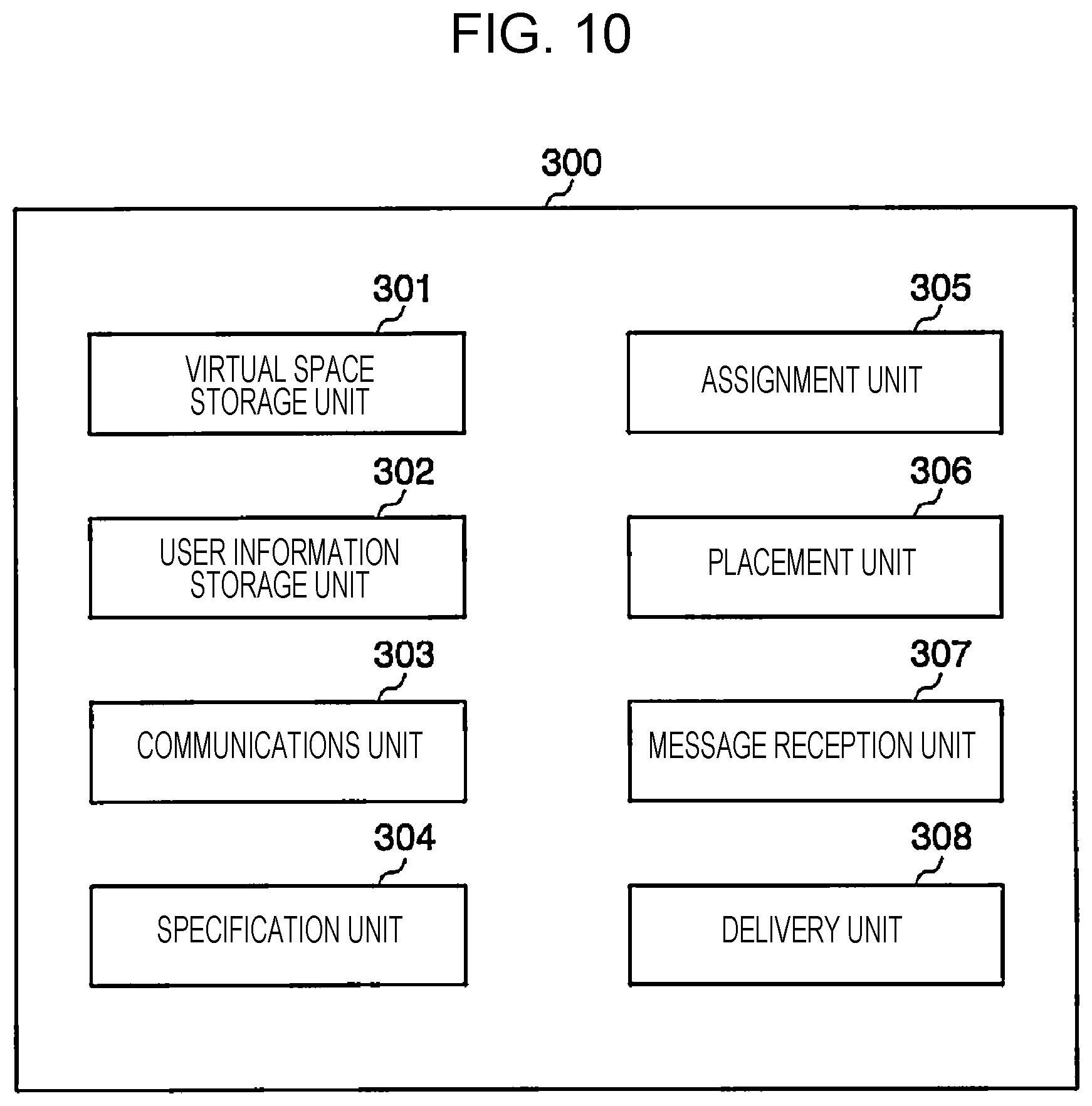 Patent US12327316 Figure 10 – Communication assistance method, non-transitory computer readable storage medium, and communication server for assigning a virtual space