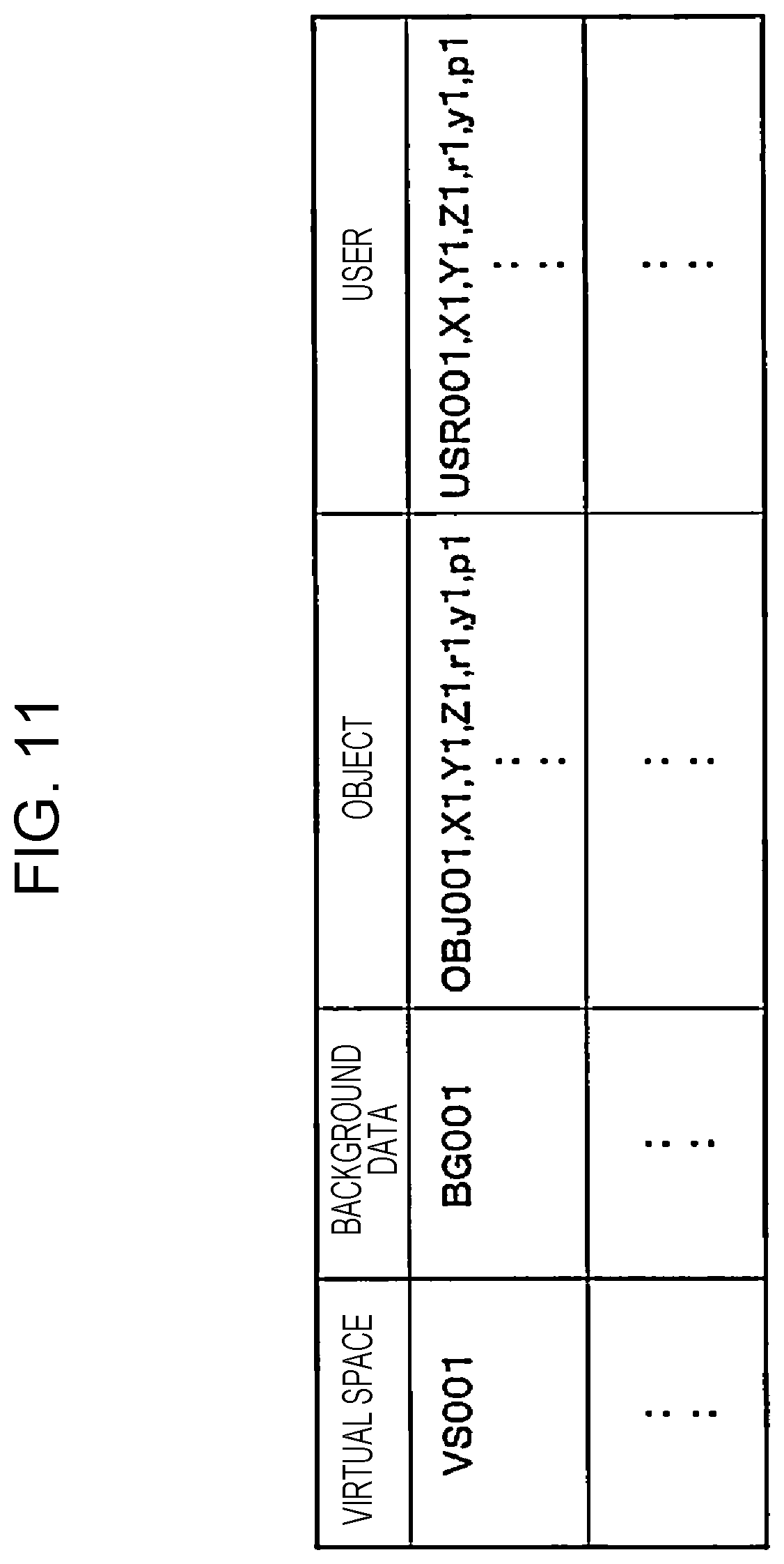 Patent US12327316 Figure 11 – Communication assistance method, non-transitory computer readable storage medium, and communication server for assigning a virtual space