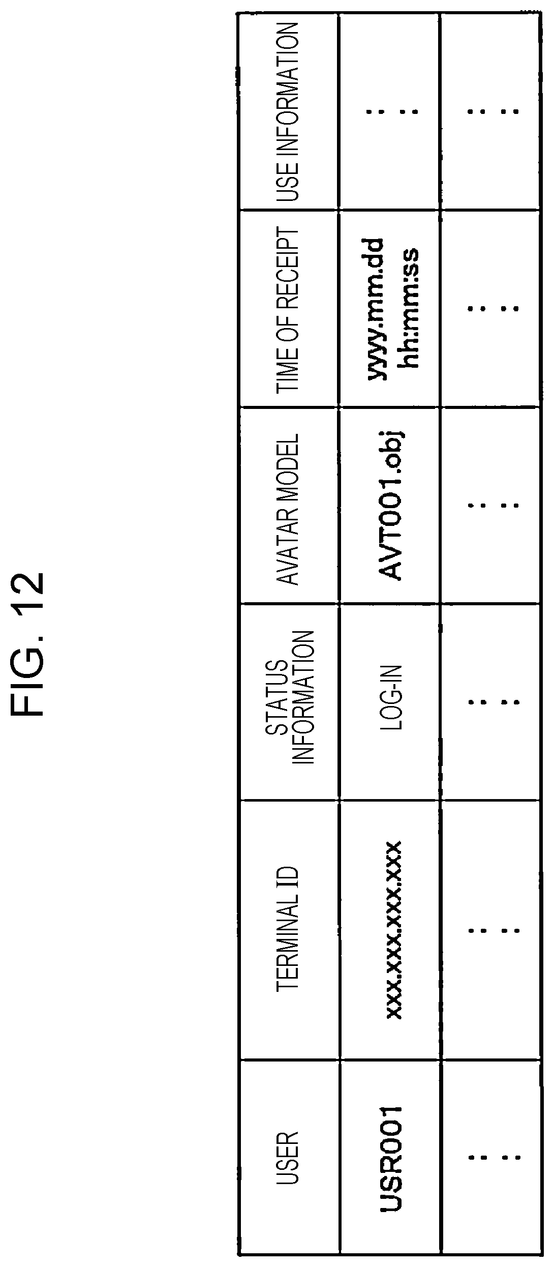 Patent US12327316 Figure 12 – Communication assistance method, non-transitory computer readable storage medium, and communication server for assigning a virtual space