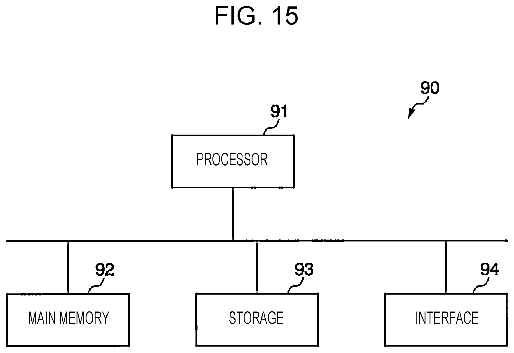 Patent US12327316 Figure 15 – Communication assistance method, non-transitory computer readable storage medium, and communication server for assigning a virtual space