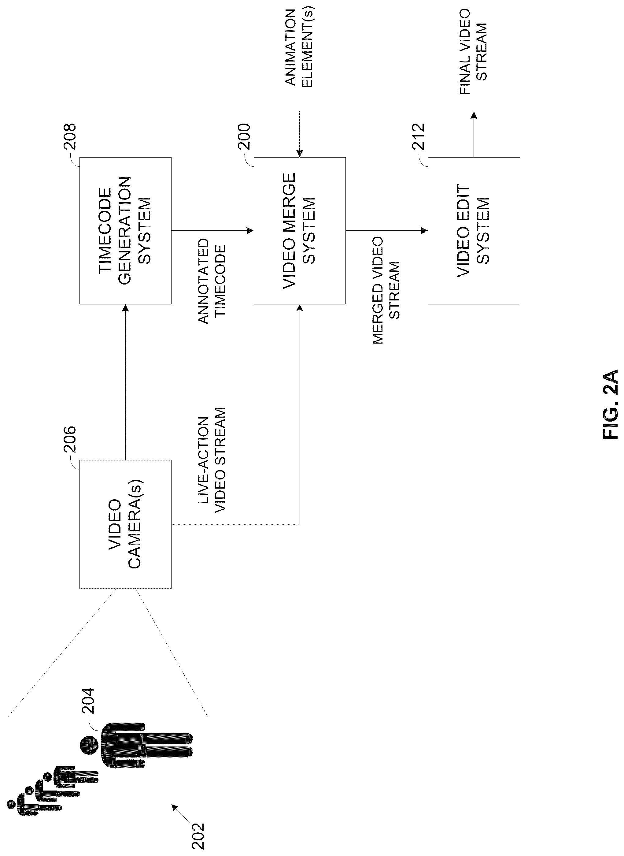 Patent US12327318 Figure 2 – Logged reality (LR) scene generation