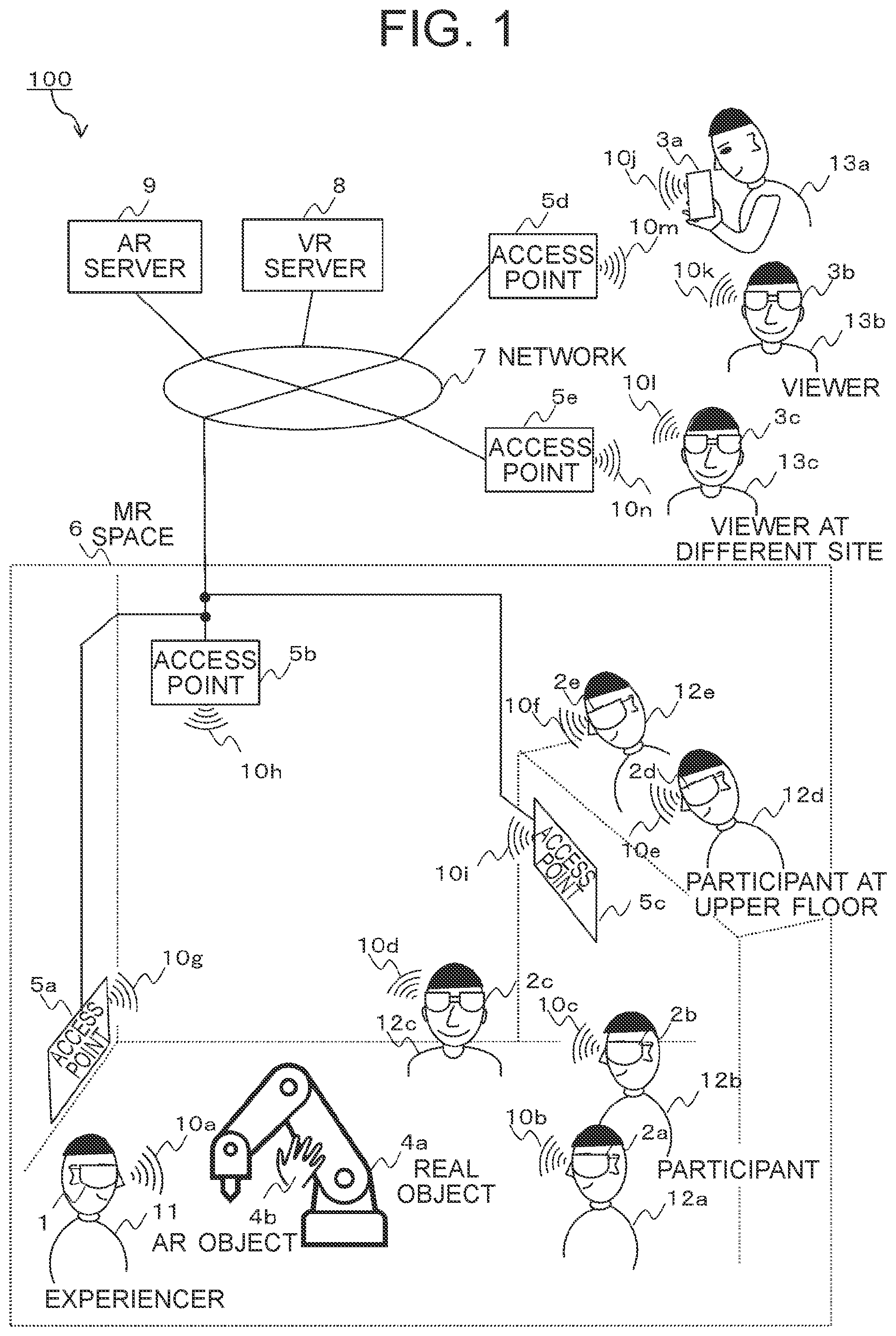 Patent US12327319 Figure 1 – Virtual reality sharing method and system
