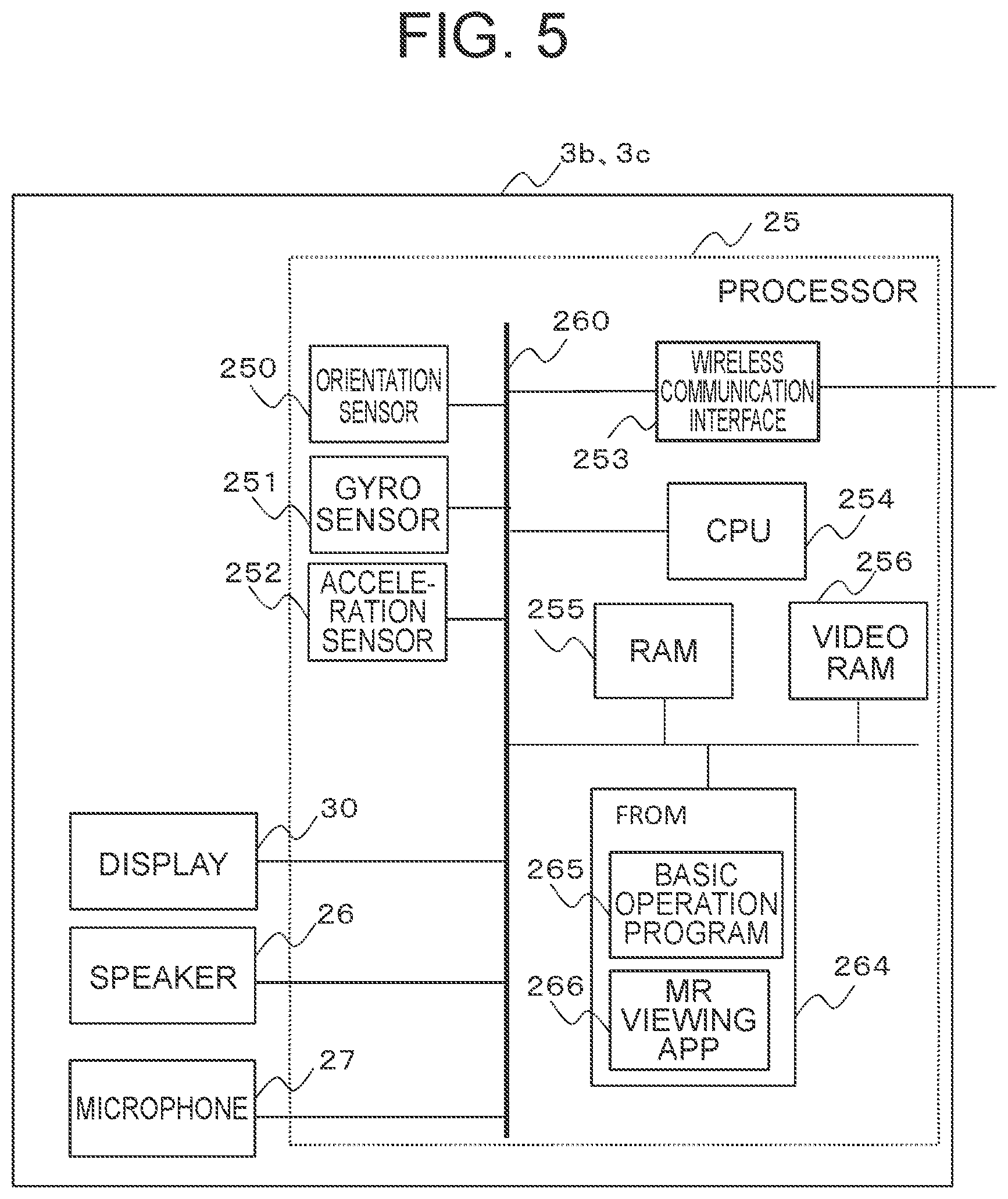 Patent US12327319 Figure 5 – Virtual reality sharing method and system
