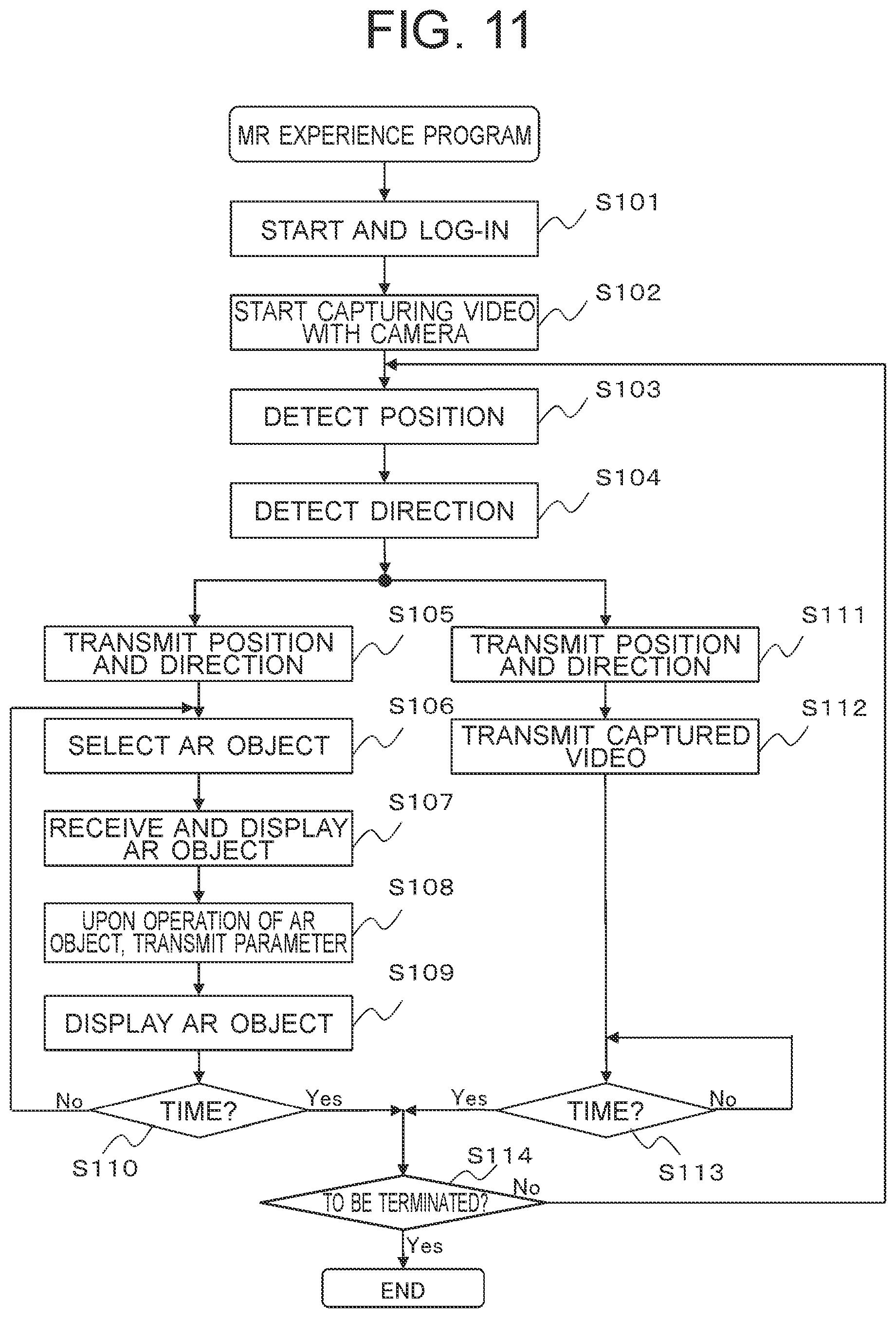 Patent US12327319 Figure 10 – Virtual reality sharing method and system