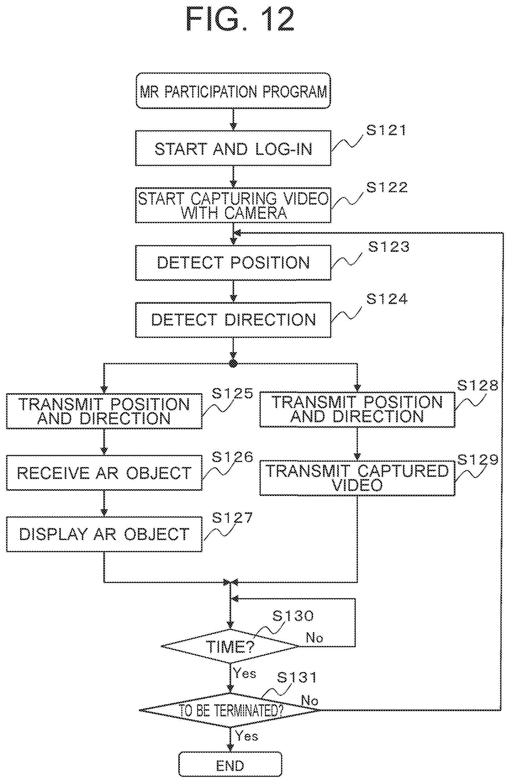 Patent US12327319 Figure 11 – Virtual reality sharing method and system