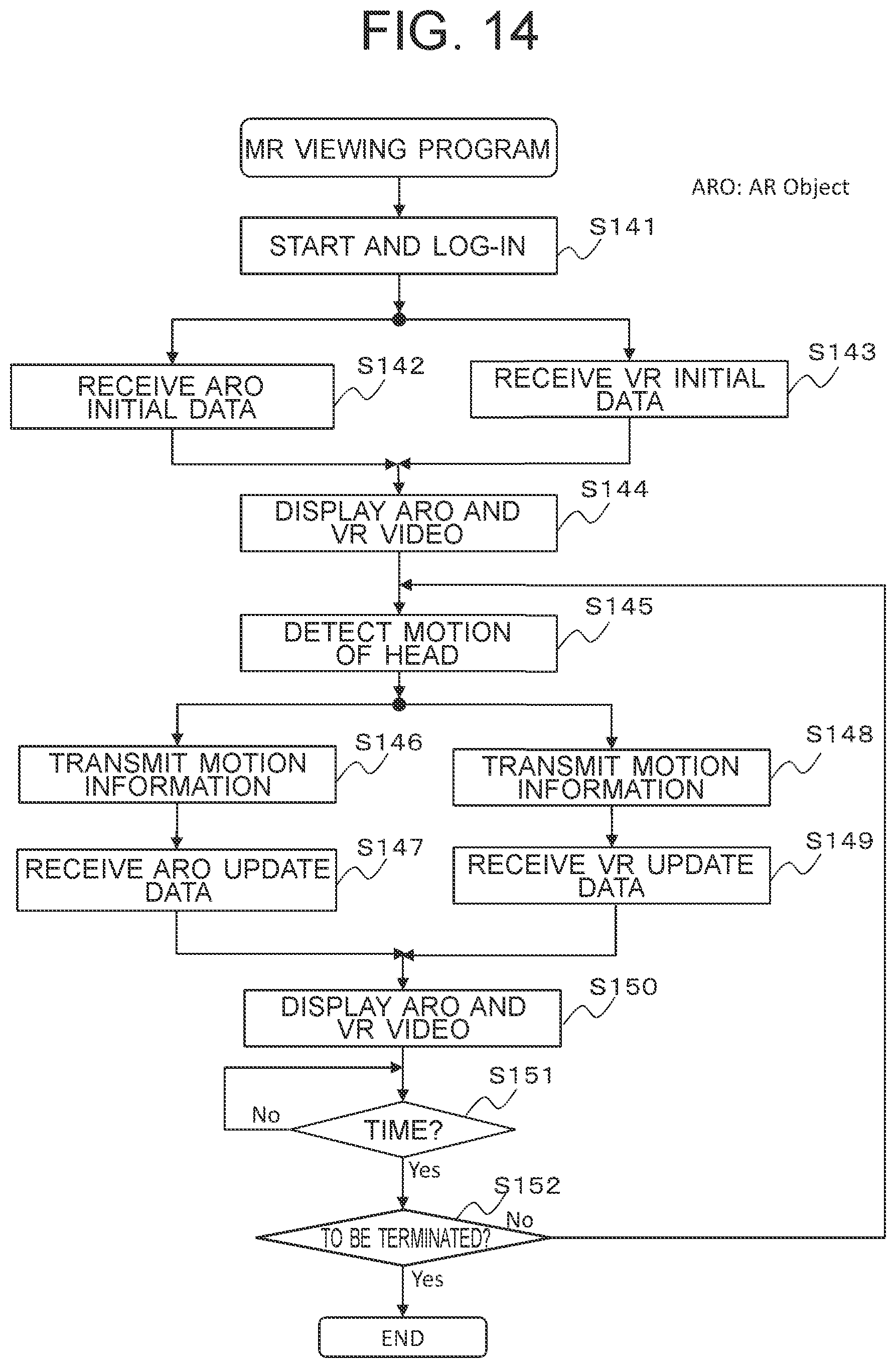 Patent US12327319 Figure 13 – Virtual reality sharing method and system