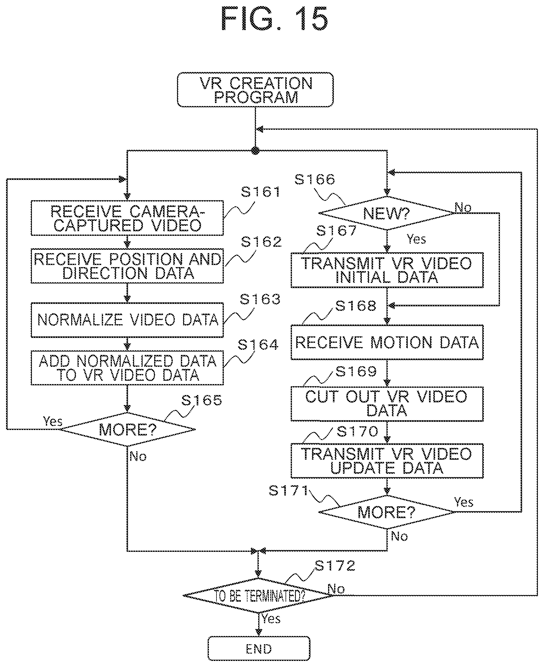 Patent US12327319 Figure 14 – Virtual reality sharing method and system