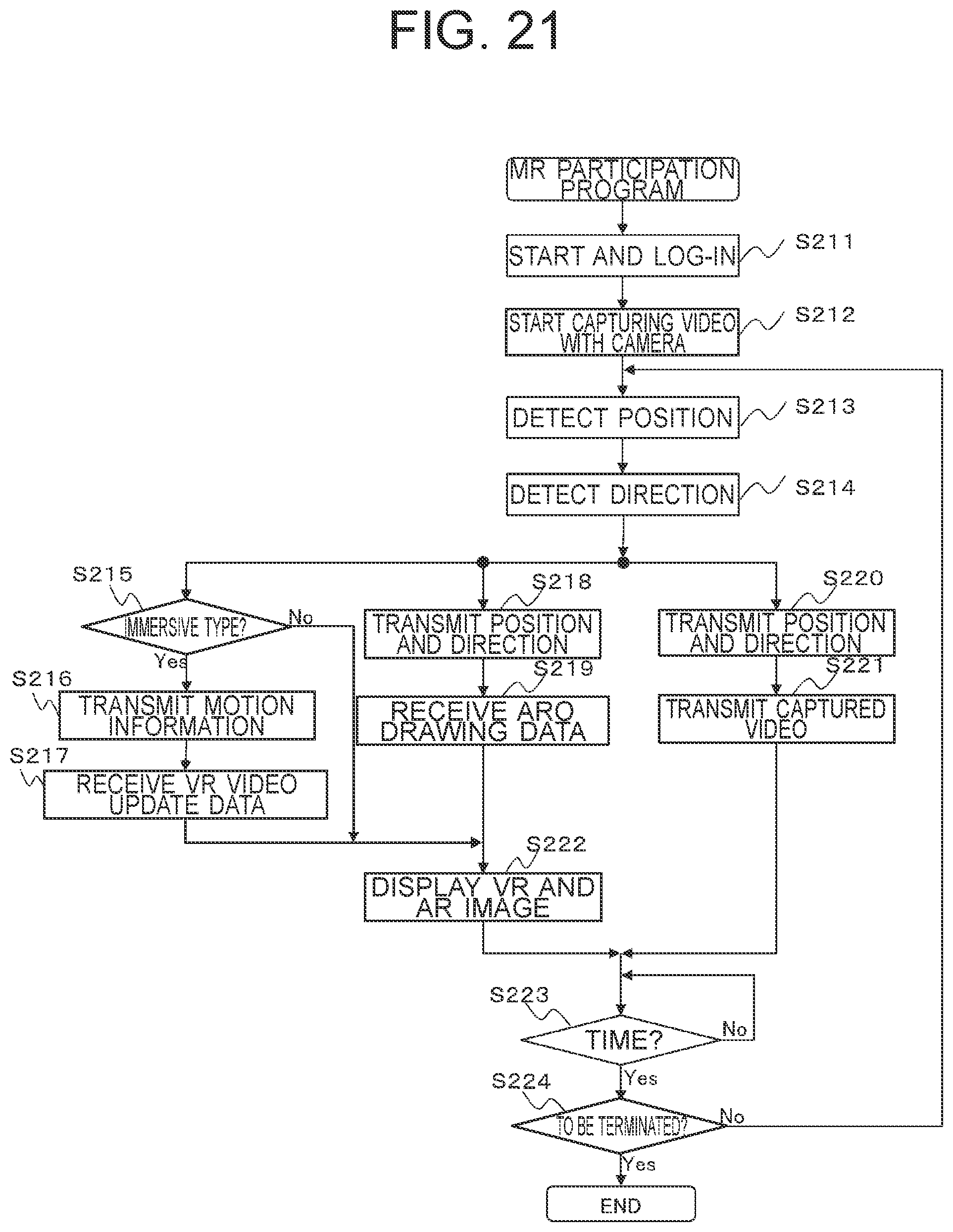 Patent US12327319 Figure 20 – Virtual reality sharing method and system
