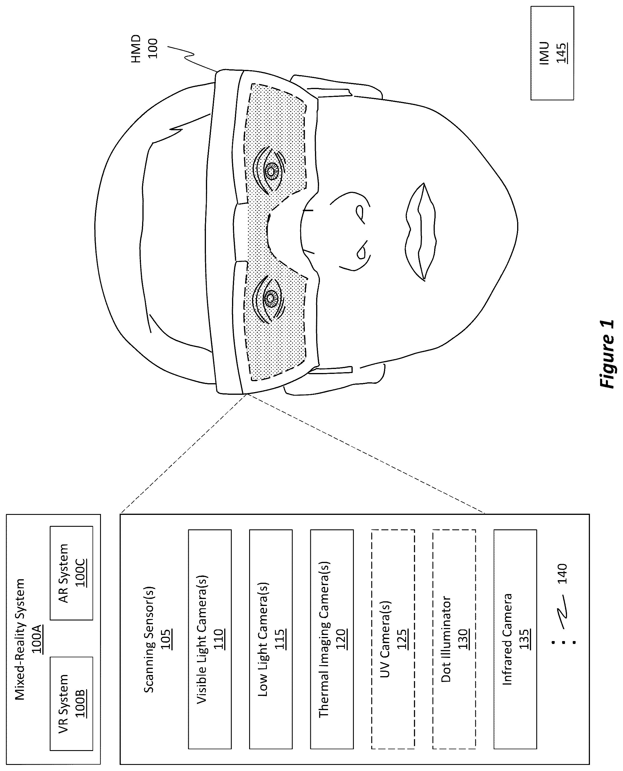 Patent US12327321 Figure 1 – Automatic detection of the presence of a moving platform