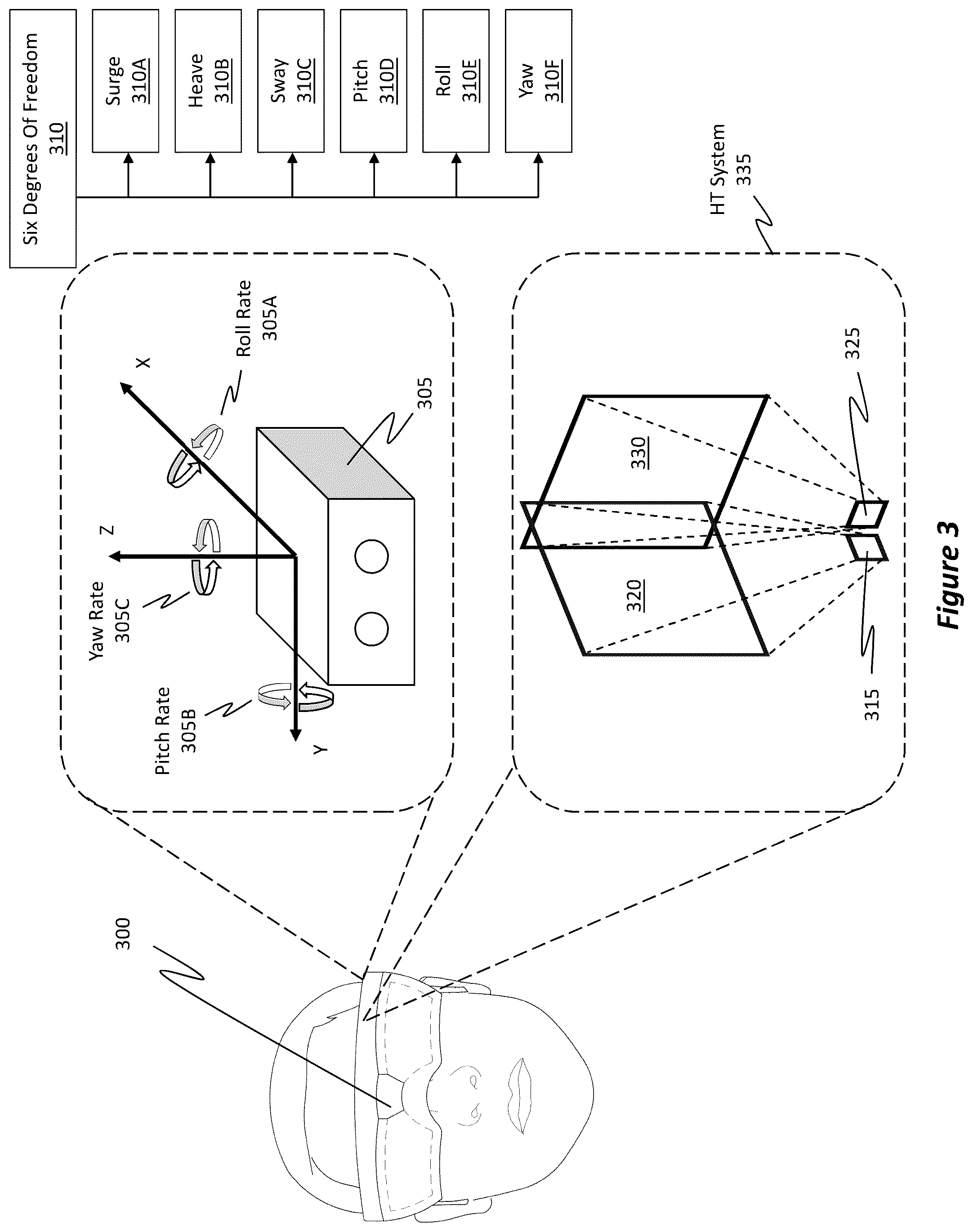 Patent US12327321 Figure 3 – Automatic detection of the presence of a moving platform