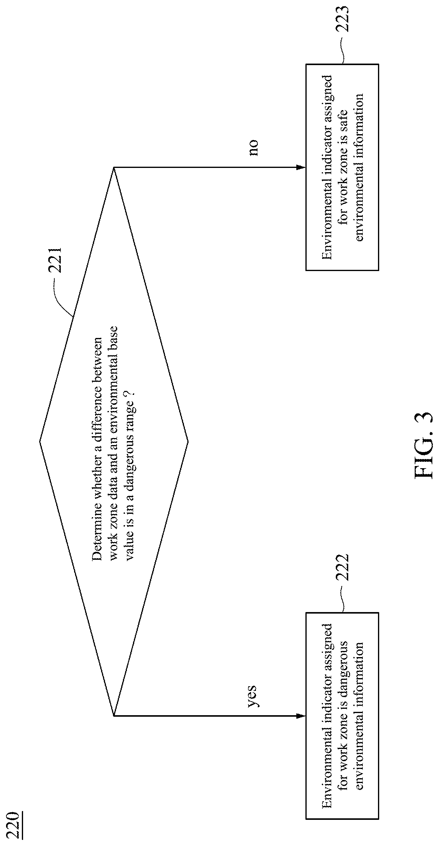Patent US12327322 Figure 3 – System and method for workplace safety management