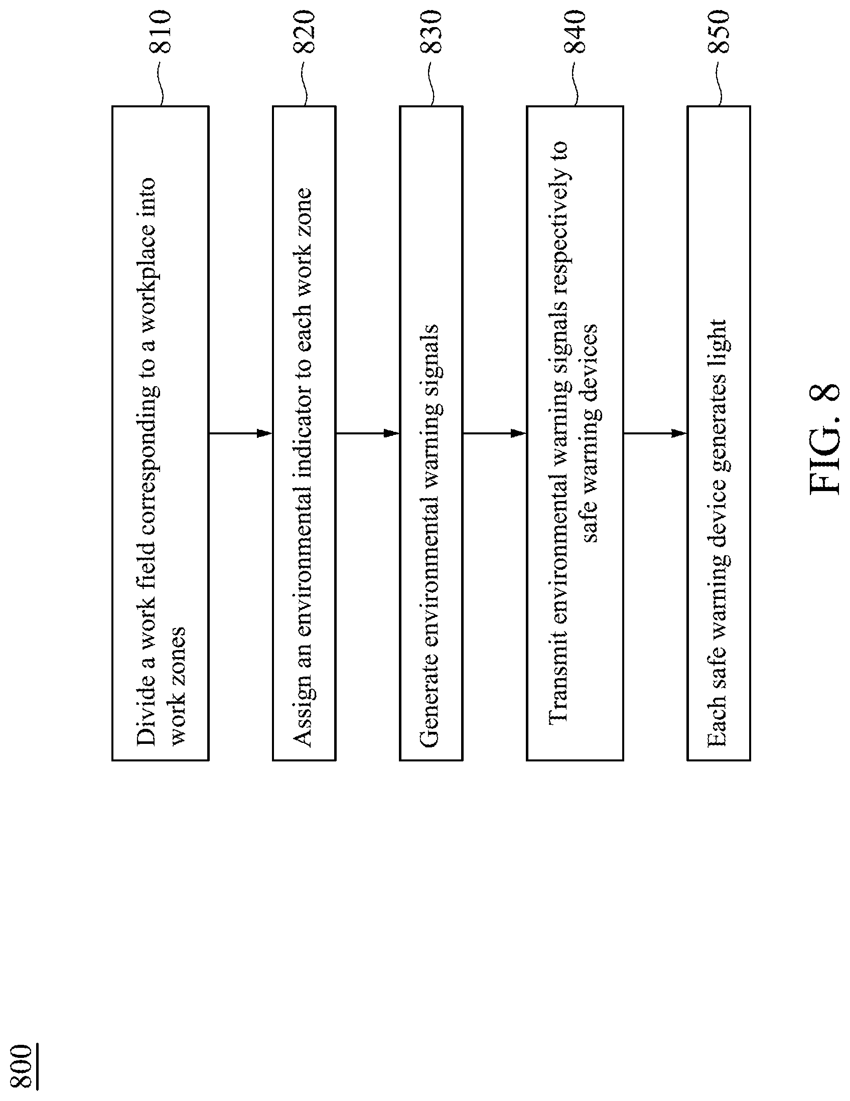 Patent US12327322 Figure 9 – System and method for workplace safety management
