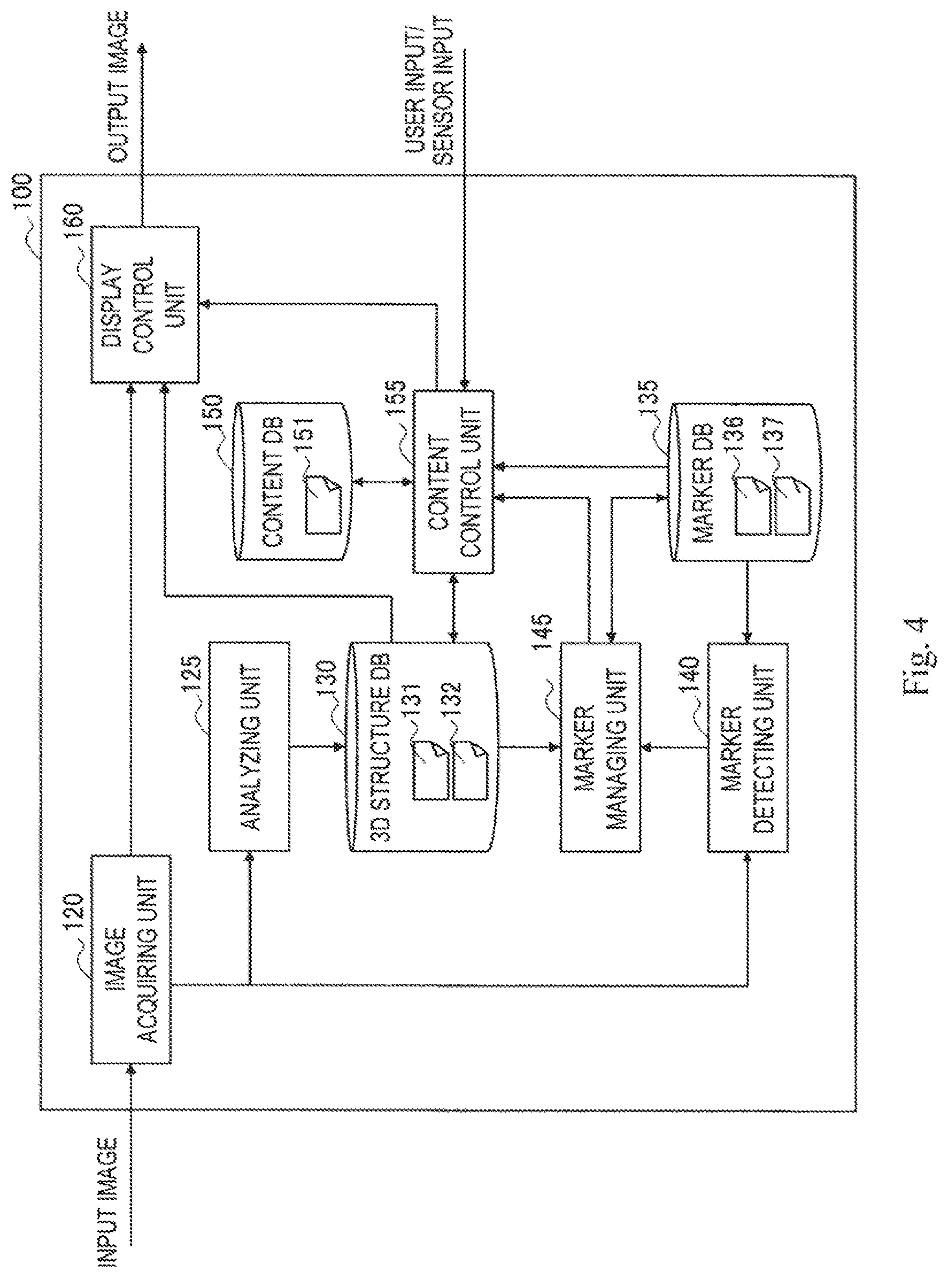 Patent US12327324 Figure 4 – Image processing apparatus, image processing method, and program