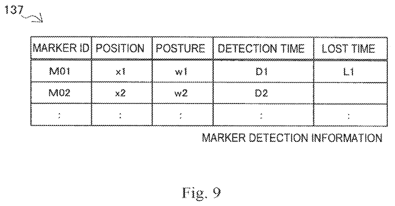 Patent US12327324 Figure 7 – Image processing apparatus, image processing method, and program