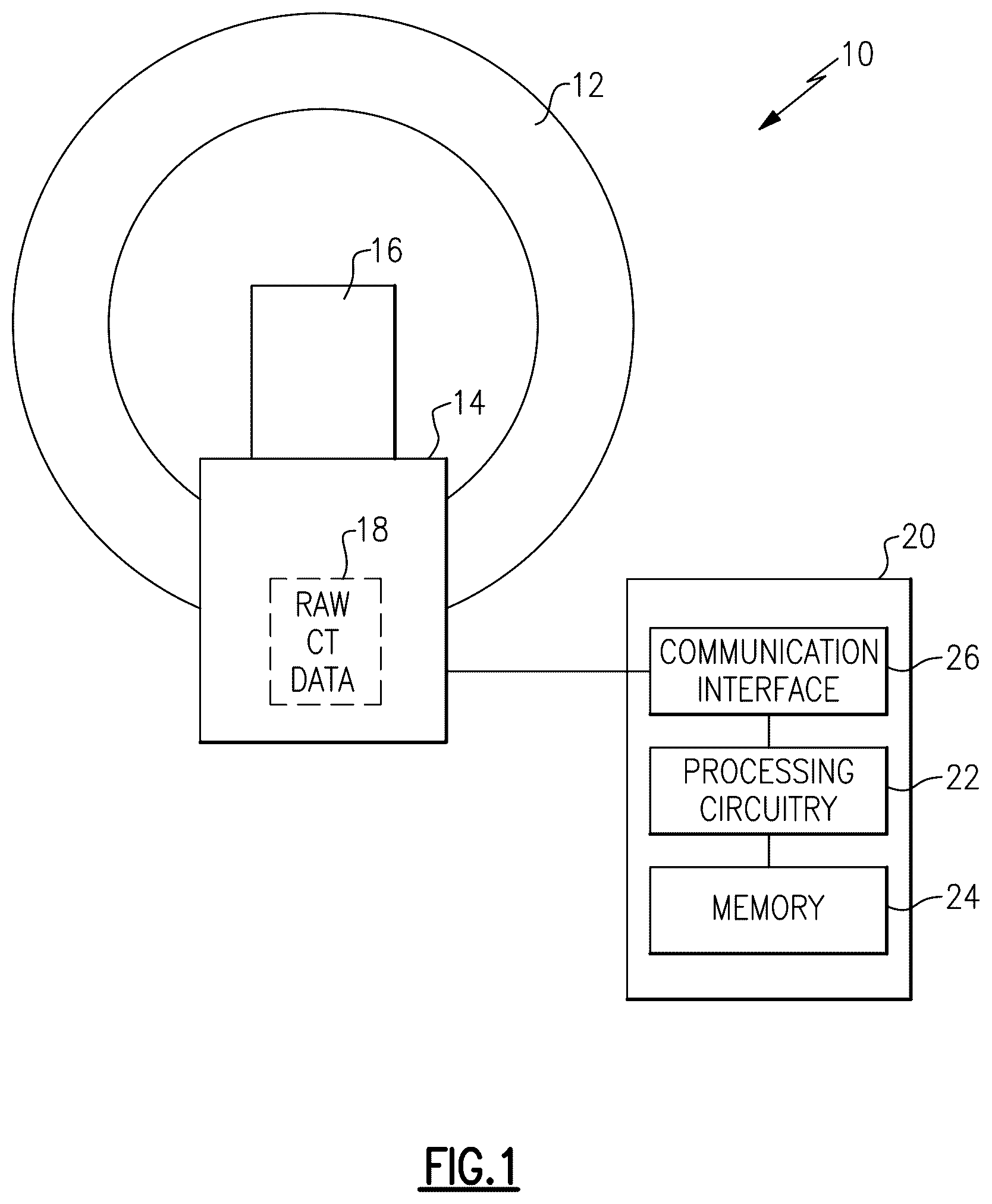 Patent US12327325 Figure 1 – Method and apparatus for analyzing computed tomography data