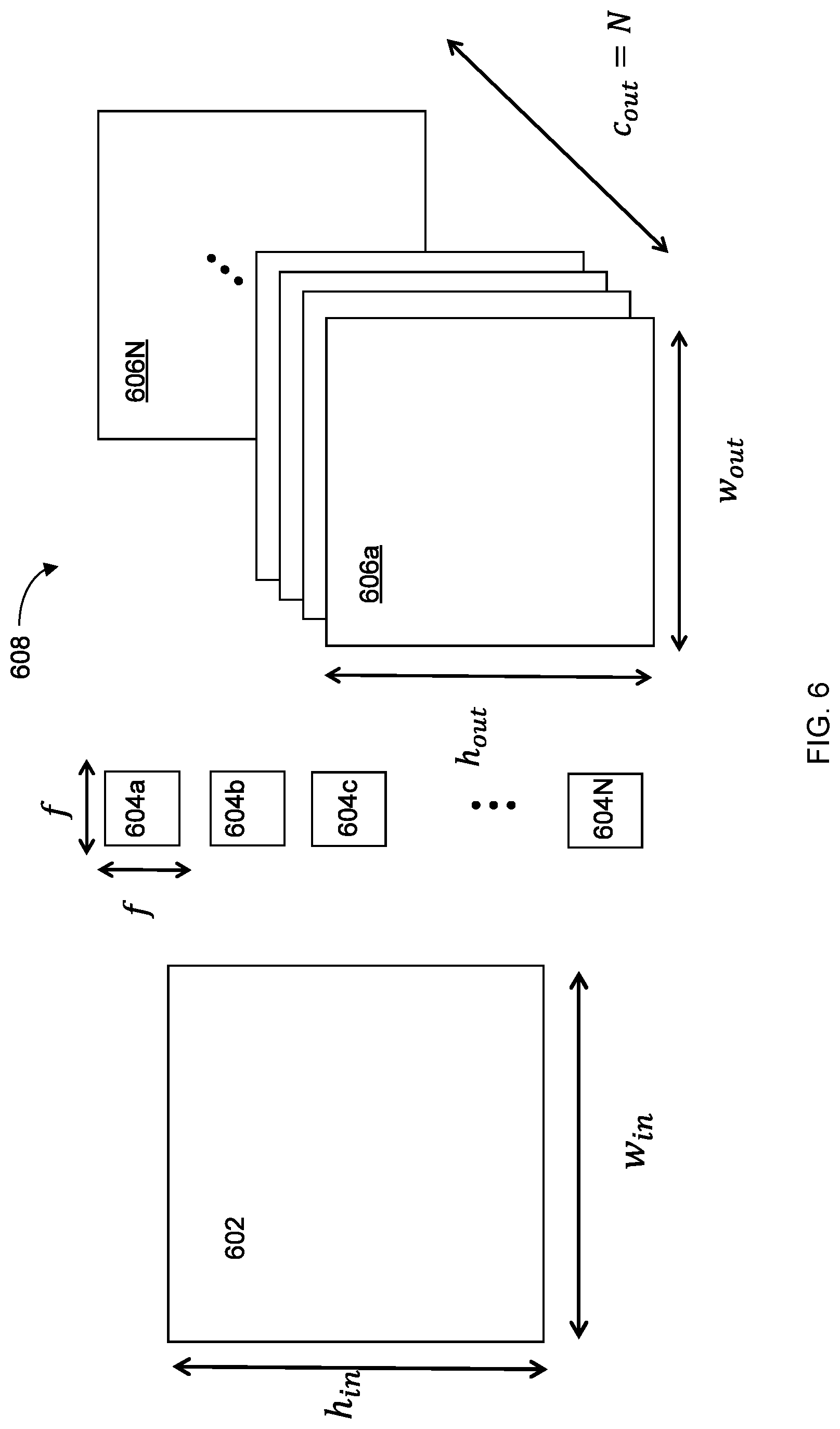 Patent US12327326 Figure 6 – Method and apparatus for efficient non-integer scaling in neural network accelerators