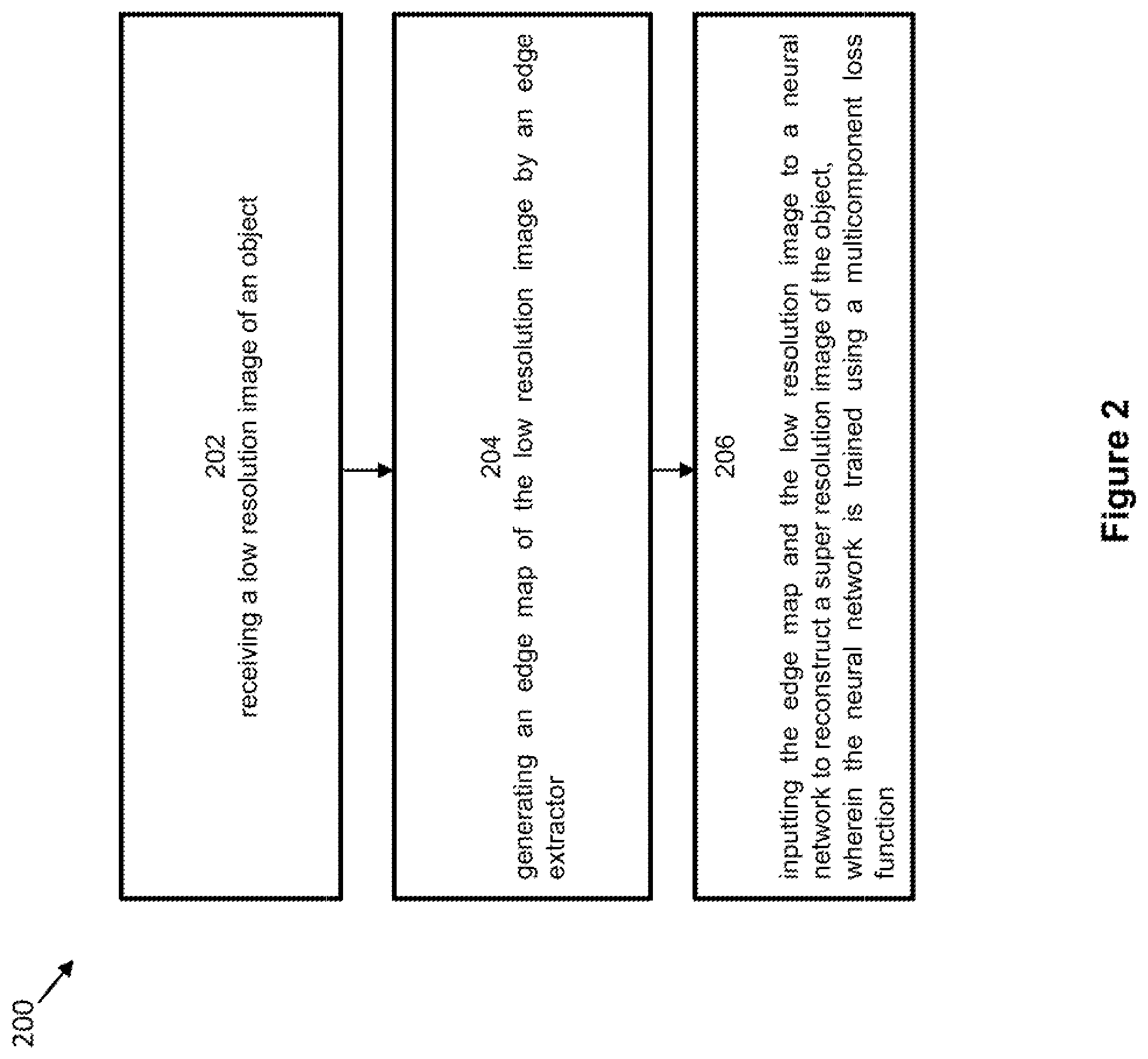 Patent US12327327 Figure 2 – Deep learning based single frame super resolution microscopy image processing