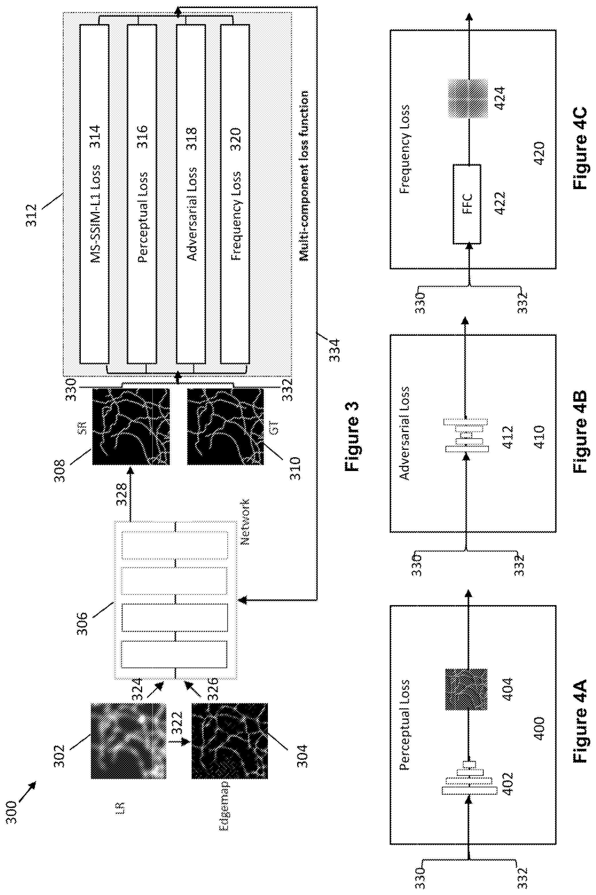 Patent US12327327 Figure 3 – Deep learning based single frame super resolution microscopy image processing