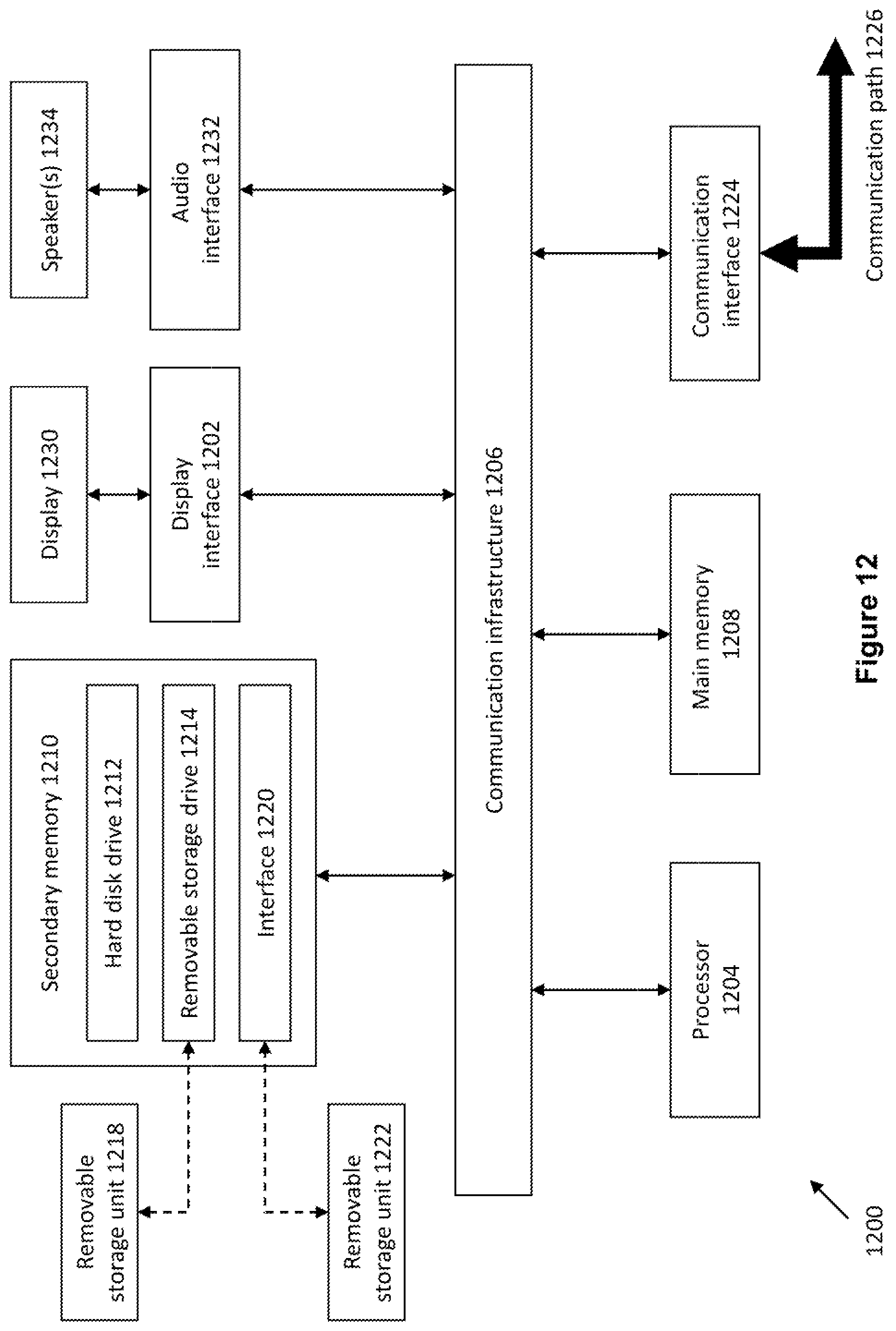 Patent US12327327 Figure 12 – Deep learning based single frame super resolution microscopy image processing