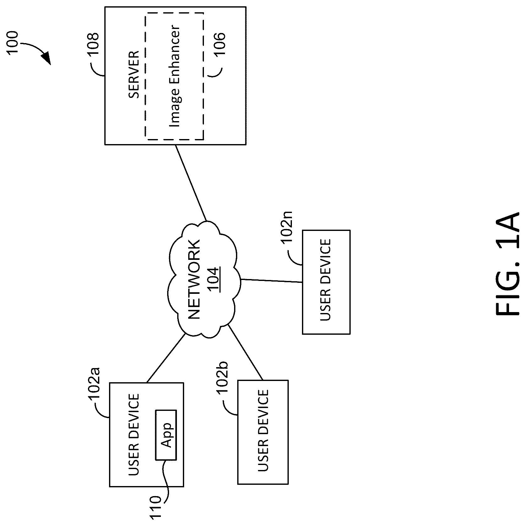 Patent US12327328 — Aesthetics-guided image enhancement — Figure 1